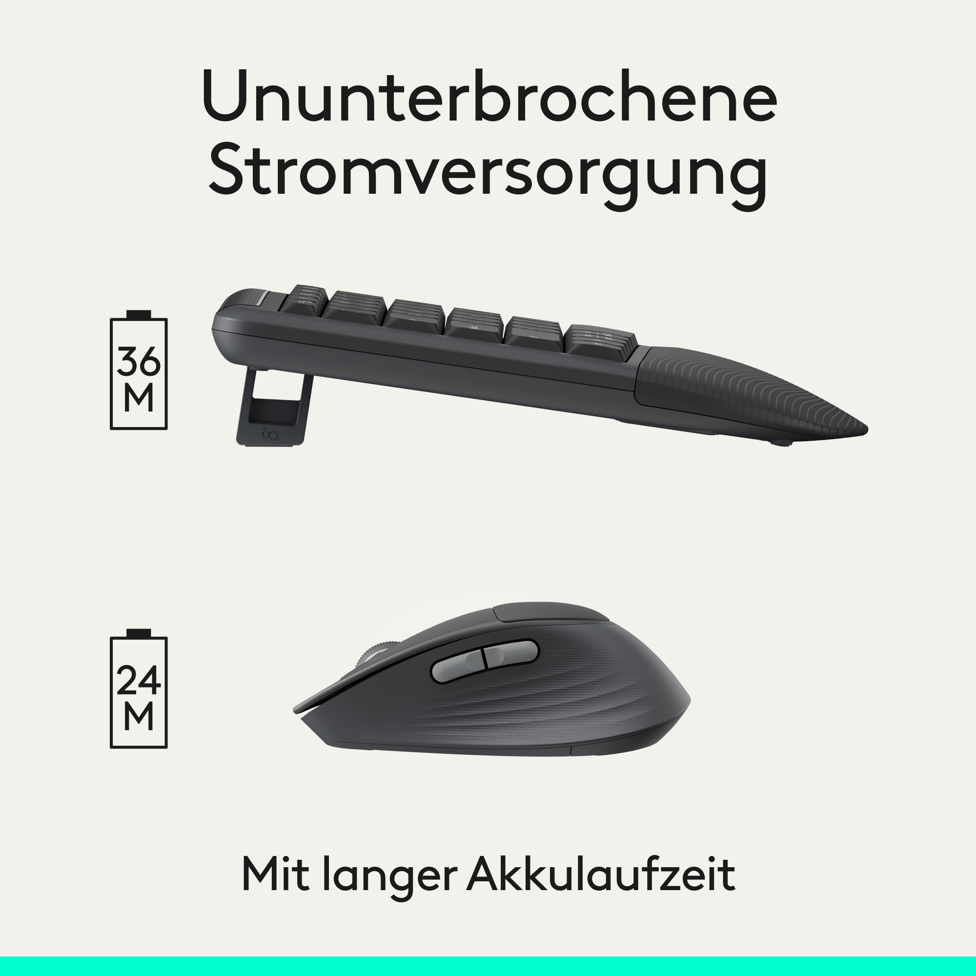 Kabellose Tastatur und Maus mit langer Akkulaufzeit (36M/24M).