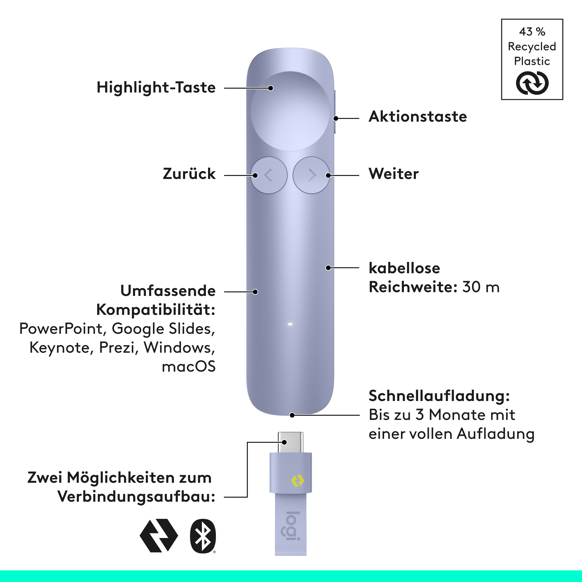 Ein lila Presenter mit Tasten, USB-C-Anschluss und 43% Recycling-Kunststoff-Logo.