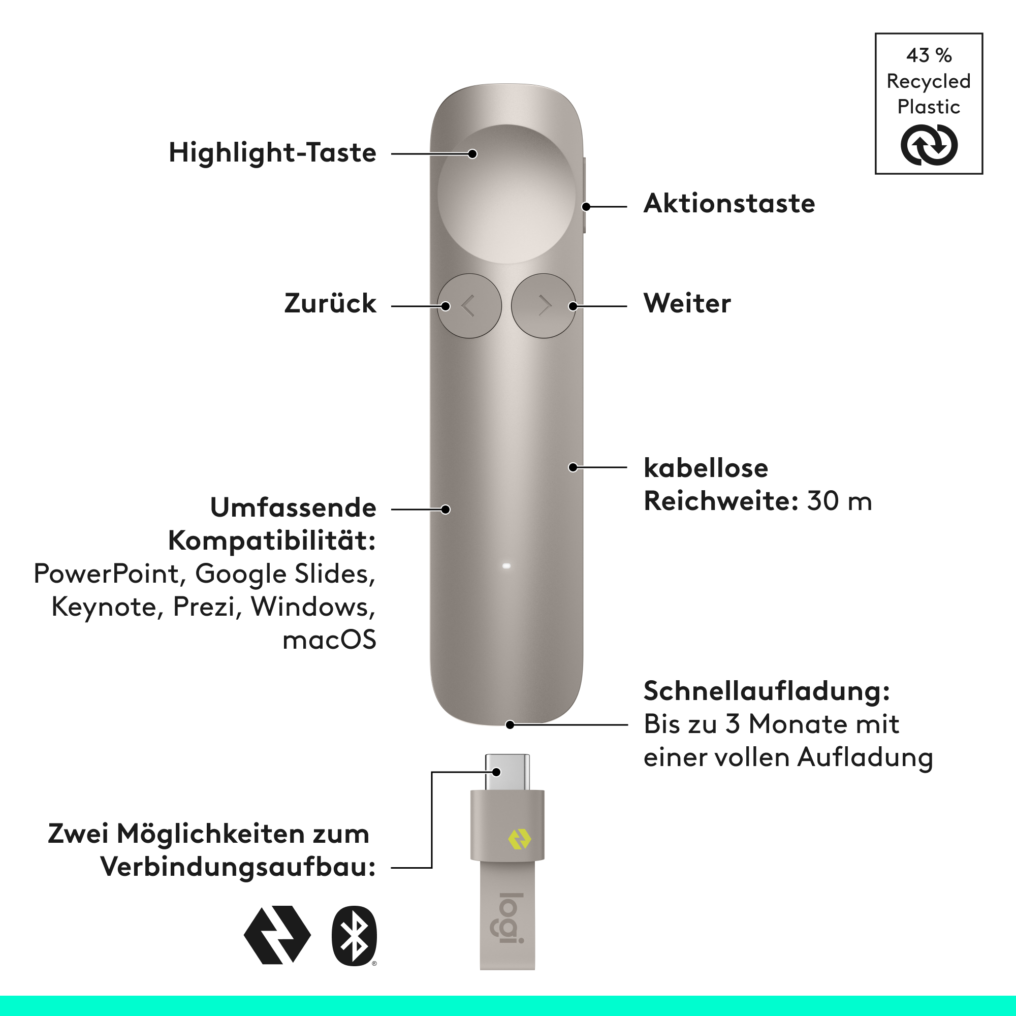 Ein silberner Presenter mit Tasten, USB-C-Anschluss und Ladeanzeige.