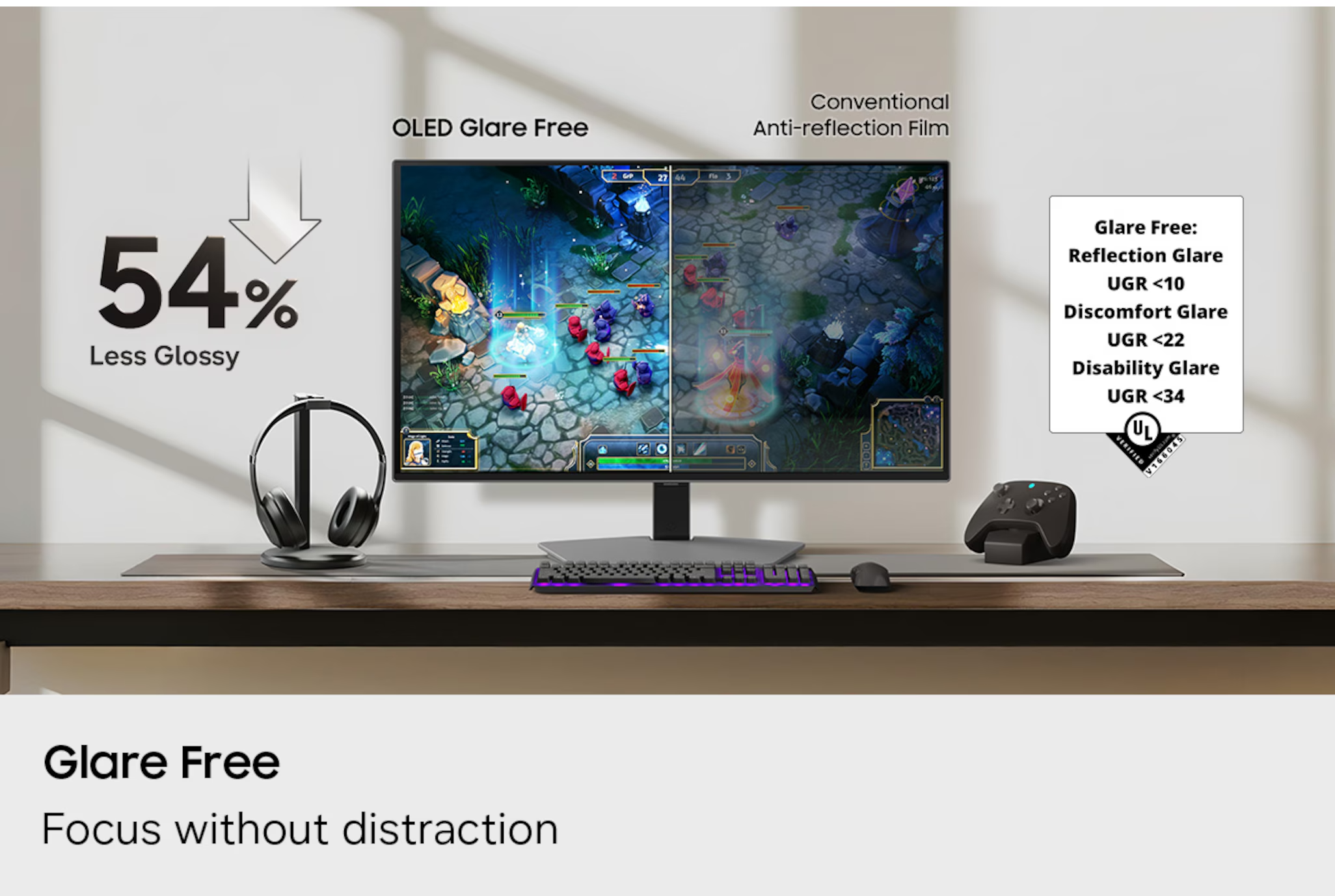 Monitor osztott képernyő, bal OLED, jobb tükröződésgátló fólia. 54% kevésbé fényes.