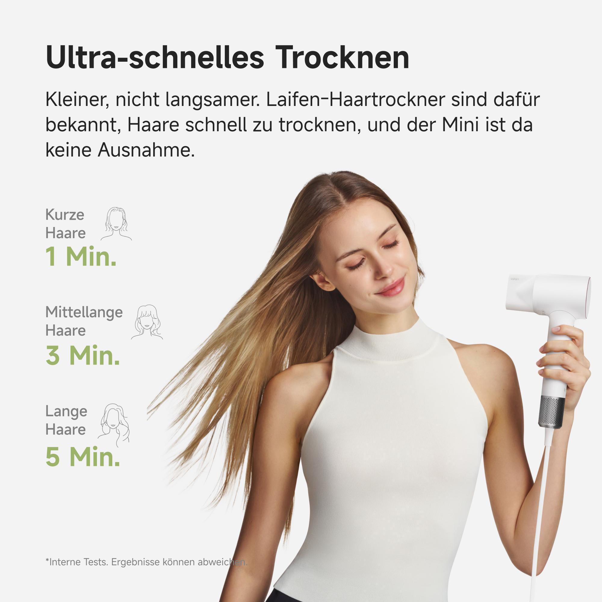 Eine Frau hält einen weißen Haartrockner. Links sind Trocknungszeiten für Haare.