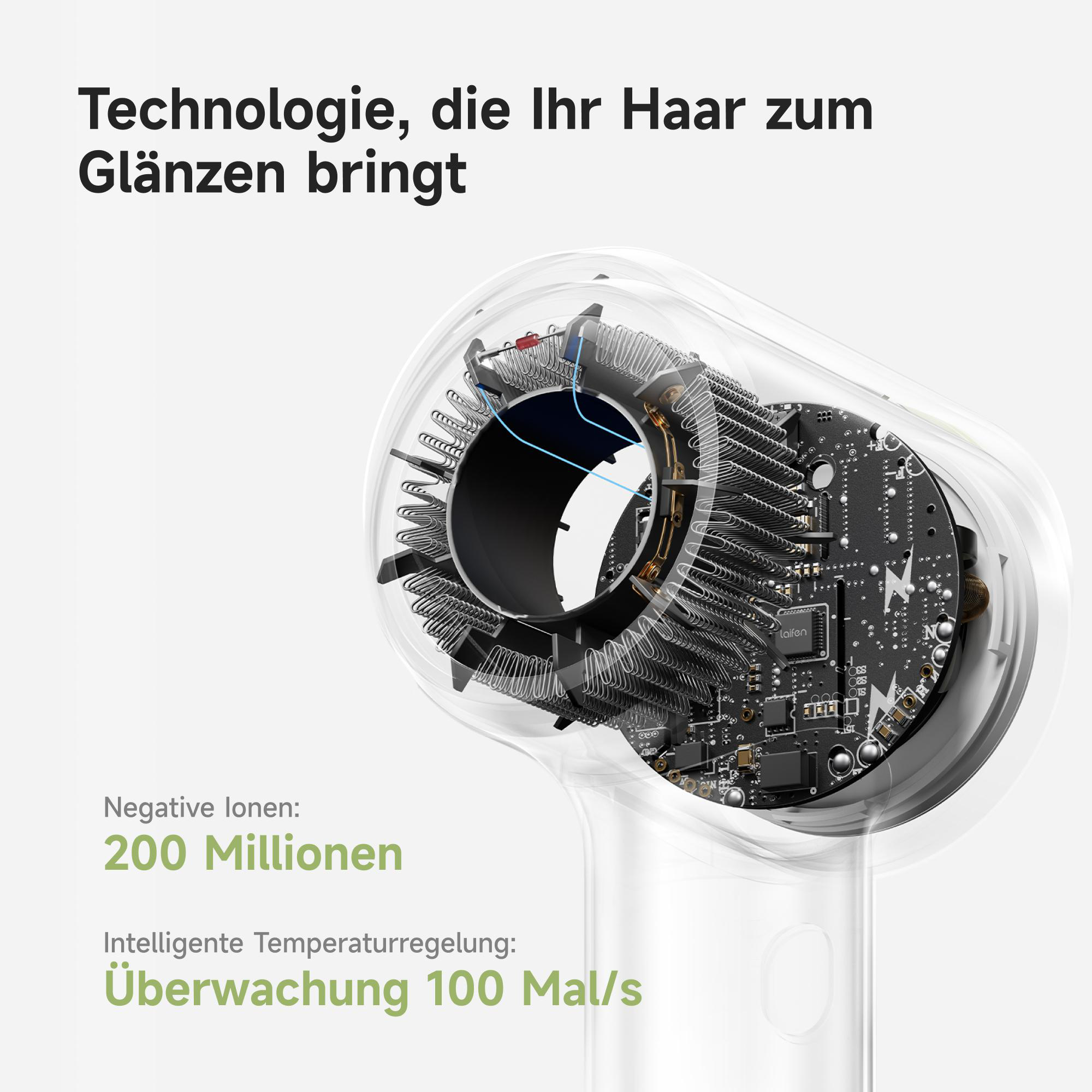 Technologie für glänzendes Haar: 200 Mio. Ionen, 100x/s Temperaturüberwachung.