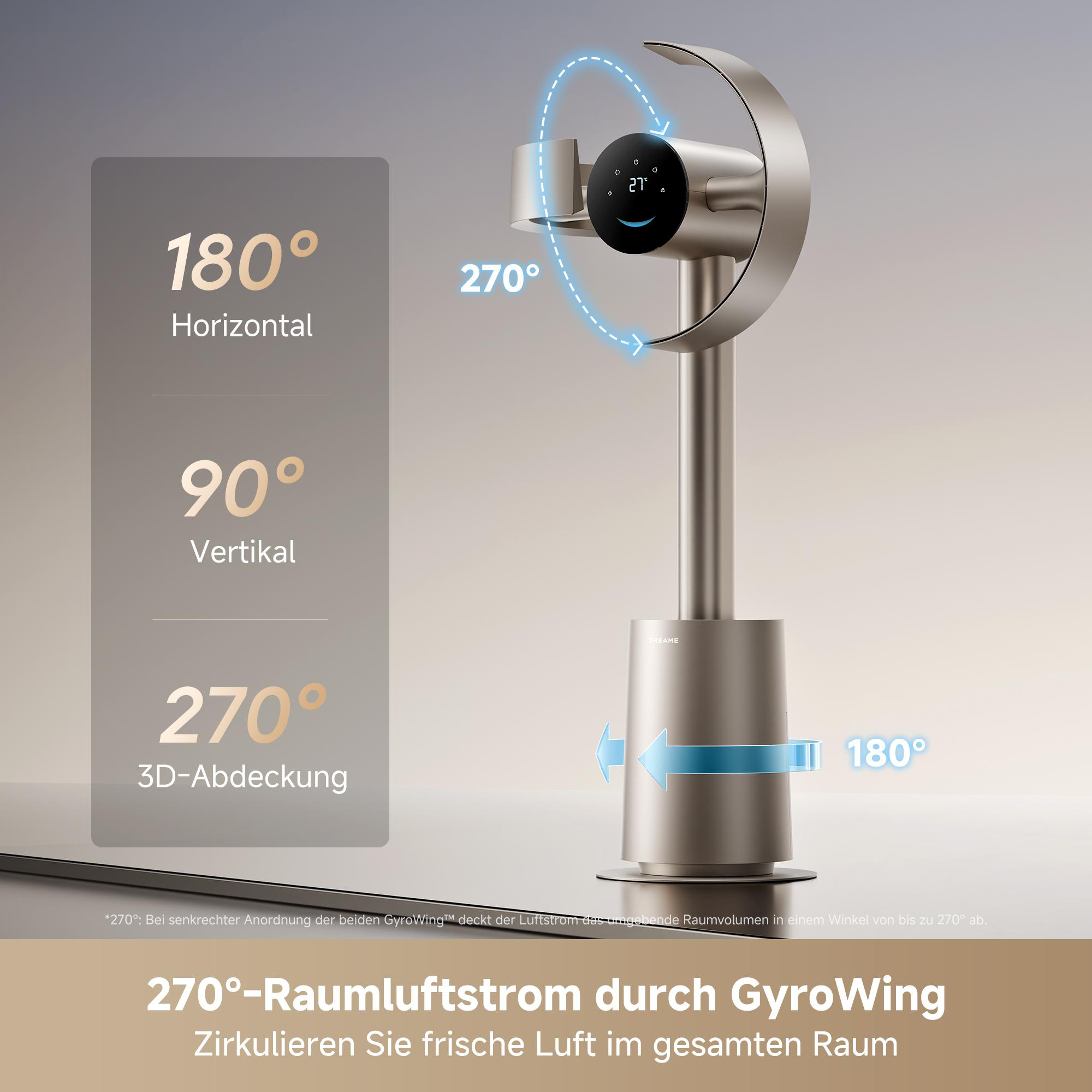 Ein silberner Ventilator mit digitaler Anzeige und Pfeilen, die 180°, 90°, 270° anzeigen.