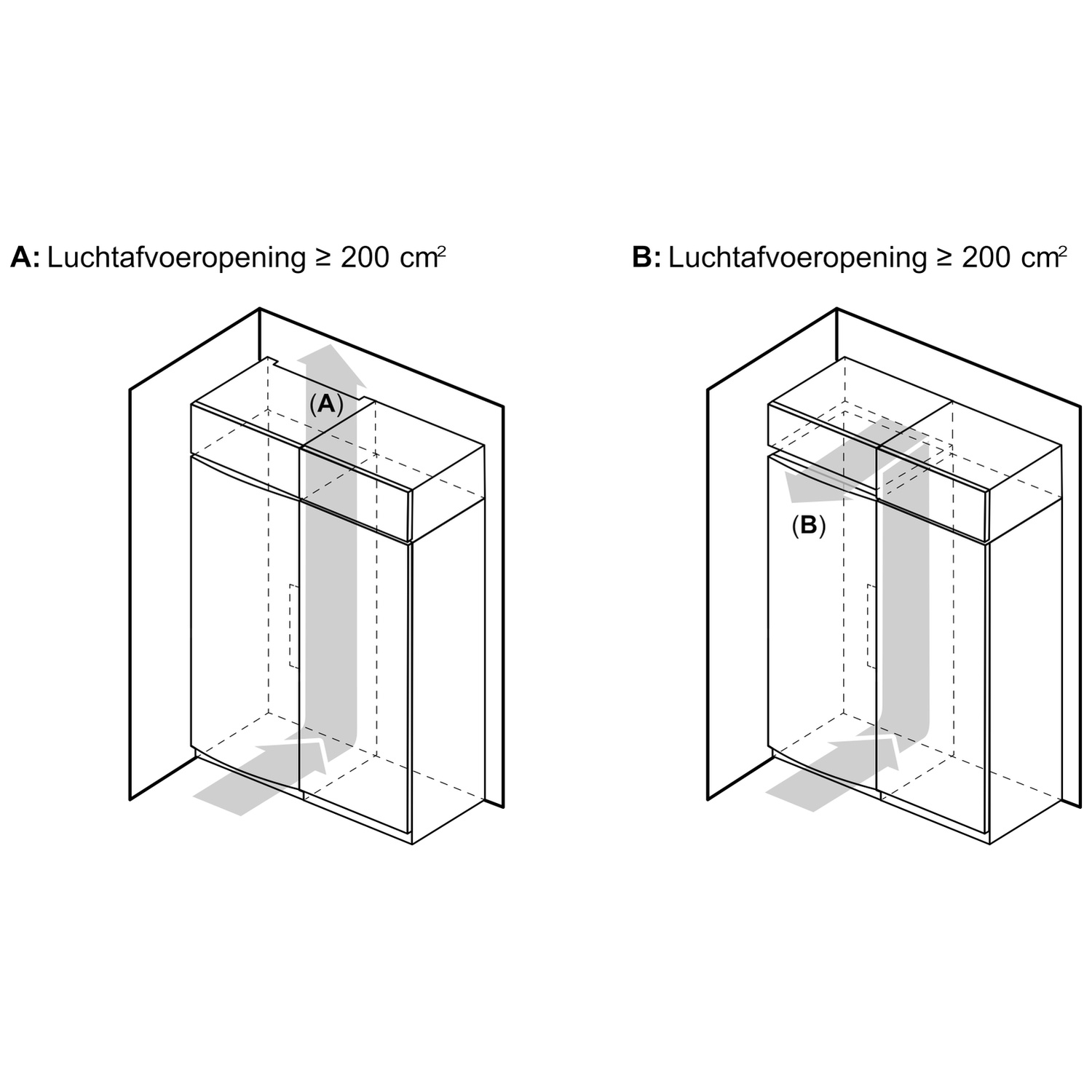 Deux schémas d'ouvertures de ventilation, chacun avec une flèche.