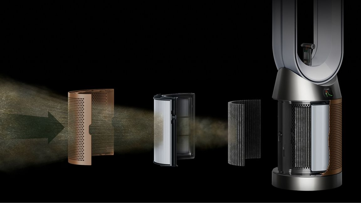 Un purificateur d'air avec filtres : bouclier thermique, filtre HEPA, filtre à charbon actif.