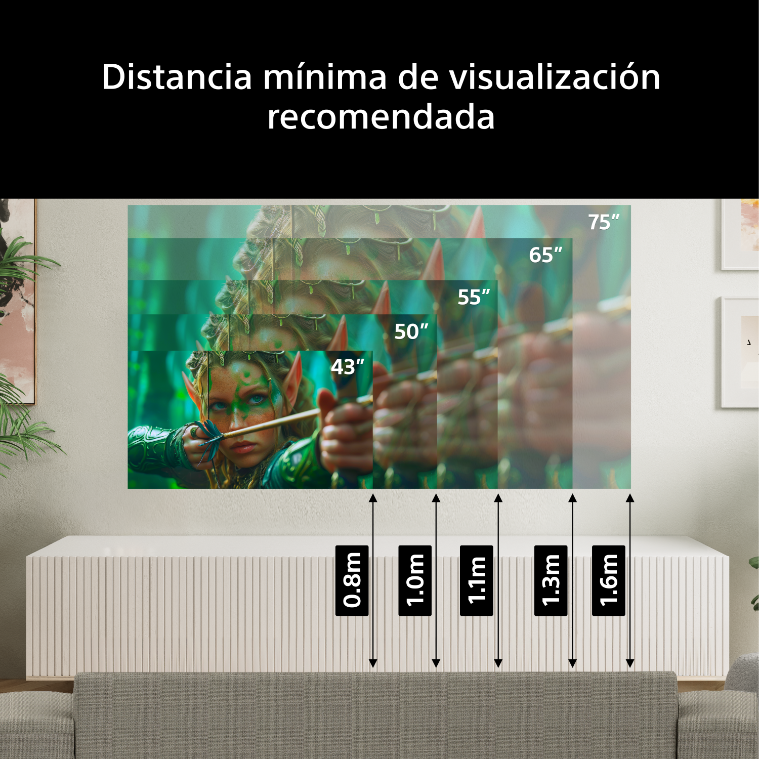 Distancia mínima de visualización recomendada para 55": 1.1m.
