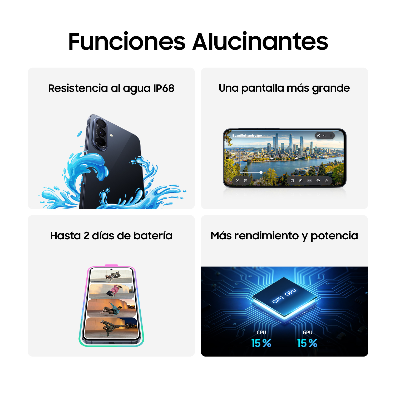 Características del teléfono: resistencia al agua, pantalla grande, batería de 2 días y gran rendimiento.