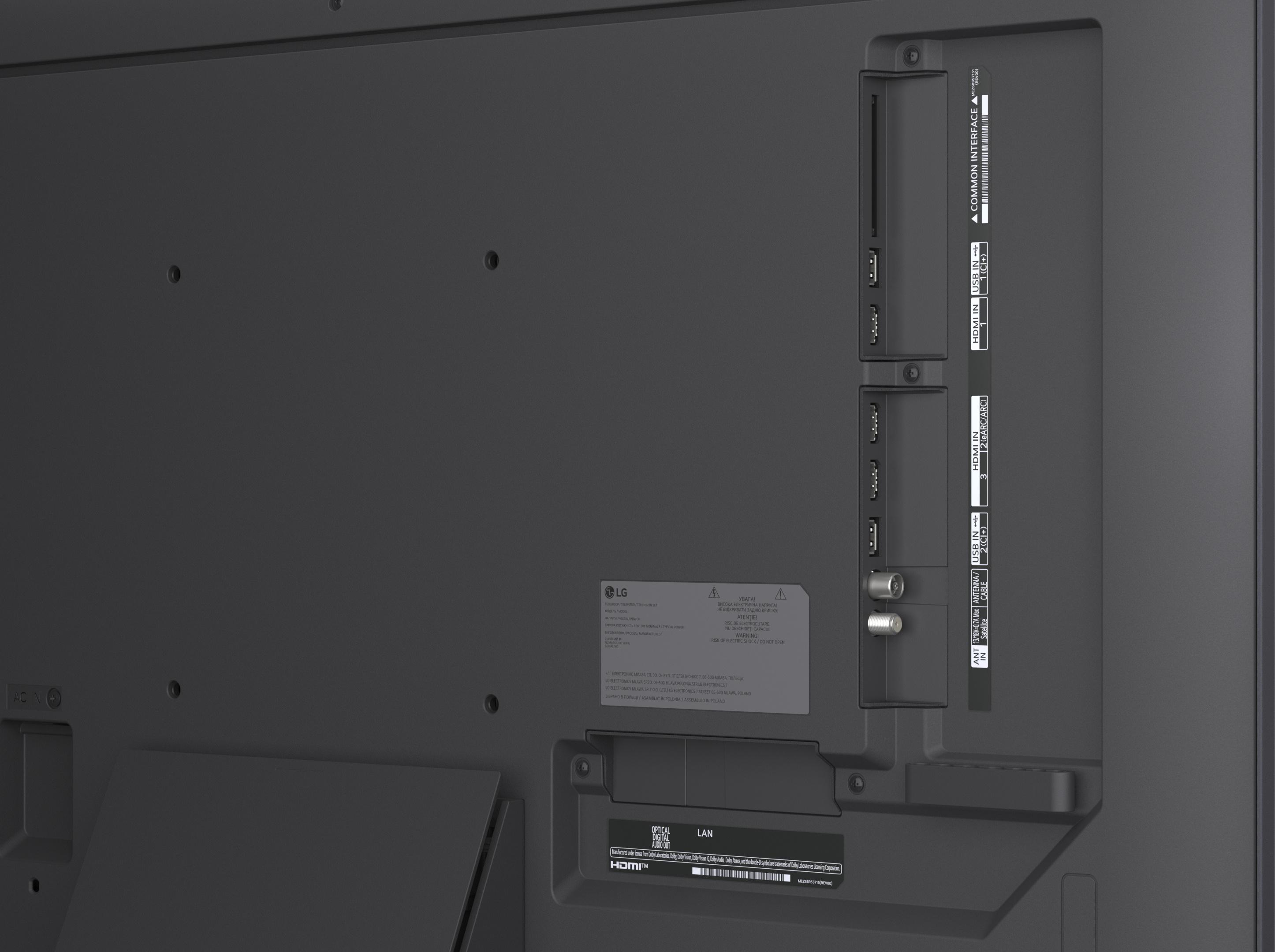 Rückseite eines Fernsehers mit Anschlüssen: HDMI, USB, Antenne, LAN, optischer Audioausgang.