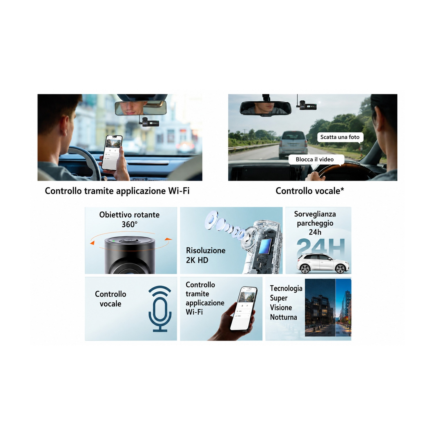 Funzionalità dashcam: App Wi-Fi, obiettivo rotante 360°, 2K HD, controllo vocale, sorveglianza 24h.