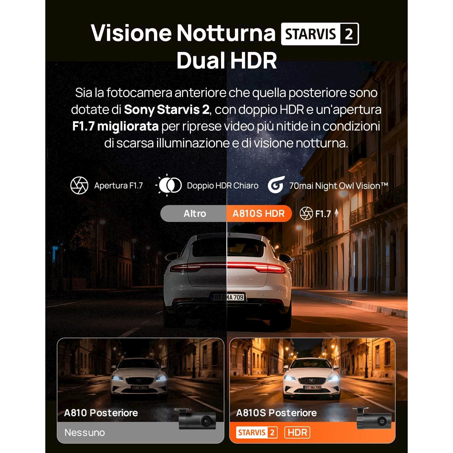 Immagine mostra un'auto di notte con testo su telecamere per visione notturna.