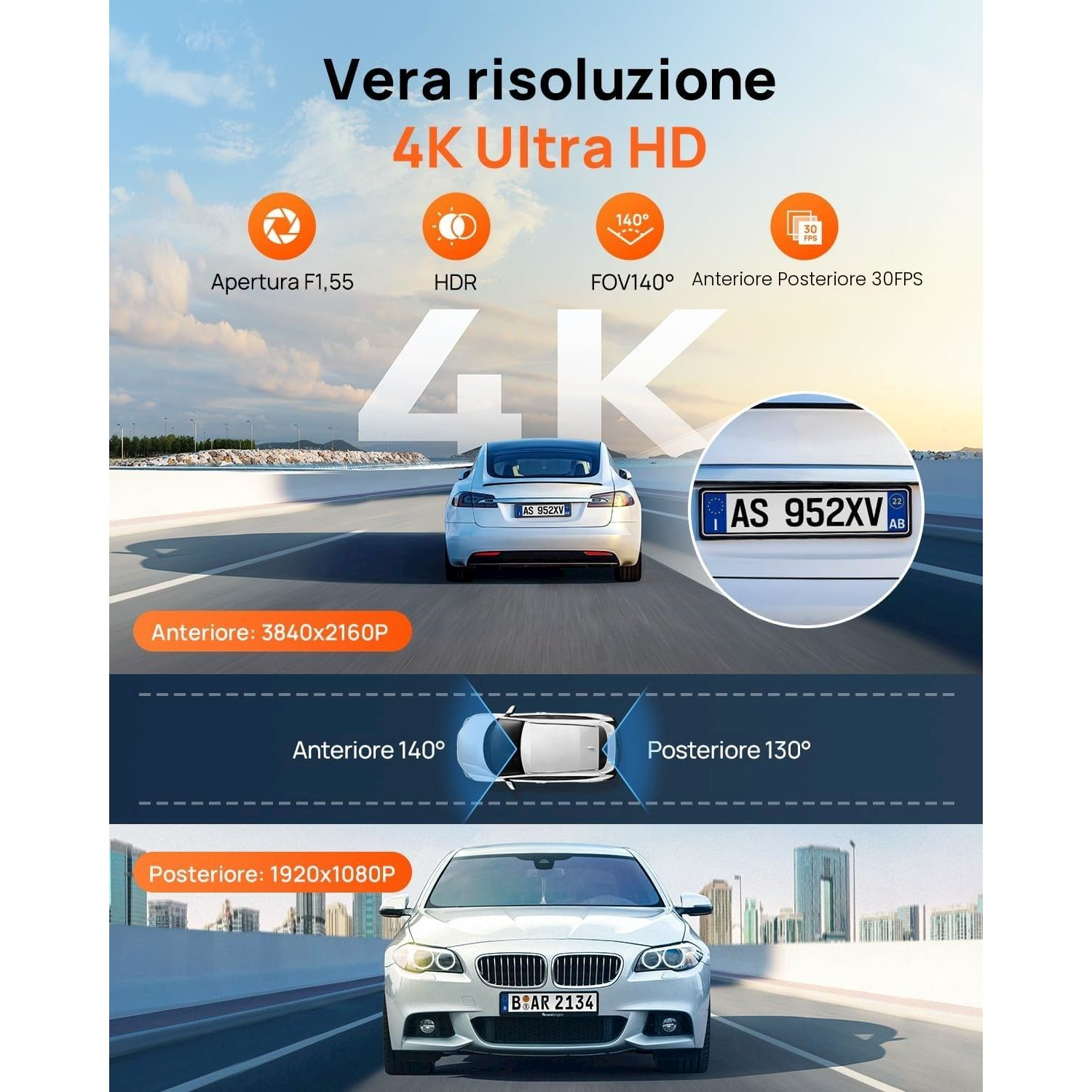 Banner promozionale per DVR auto 4K Ultra HD con HDR, FOV 140° e 30 FPS.
