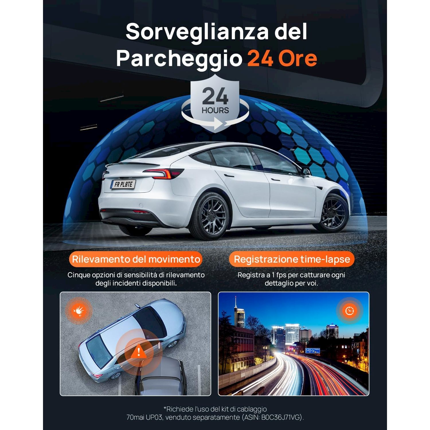 Un'auto bianca circondata da una rete esagonale blu indica sorveglianza 24 ore su 24.