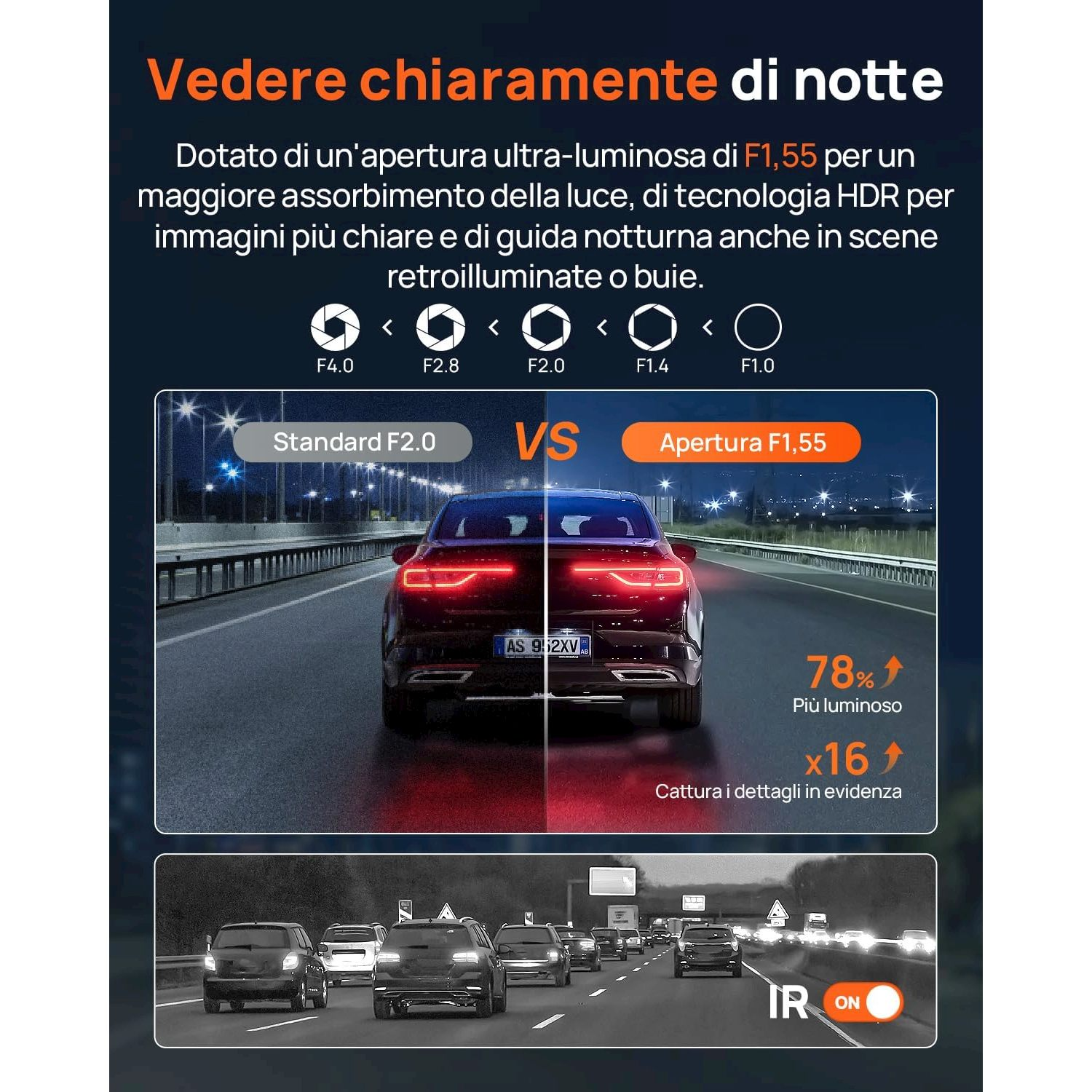 Confronto visione notturna: Standard F2.0 vs. F1.55 con IR ON.