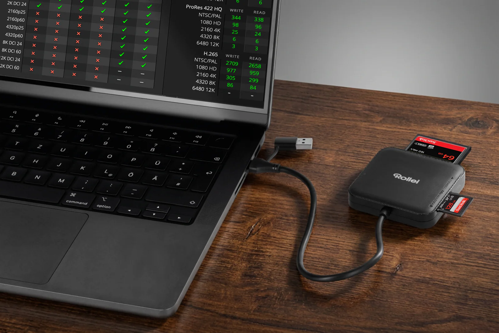 Ein Laptop ist über USB mit einem Rollei-Kartenleser verbunden, der SD- und microSD-Karten enthält.