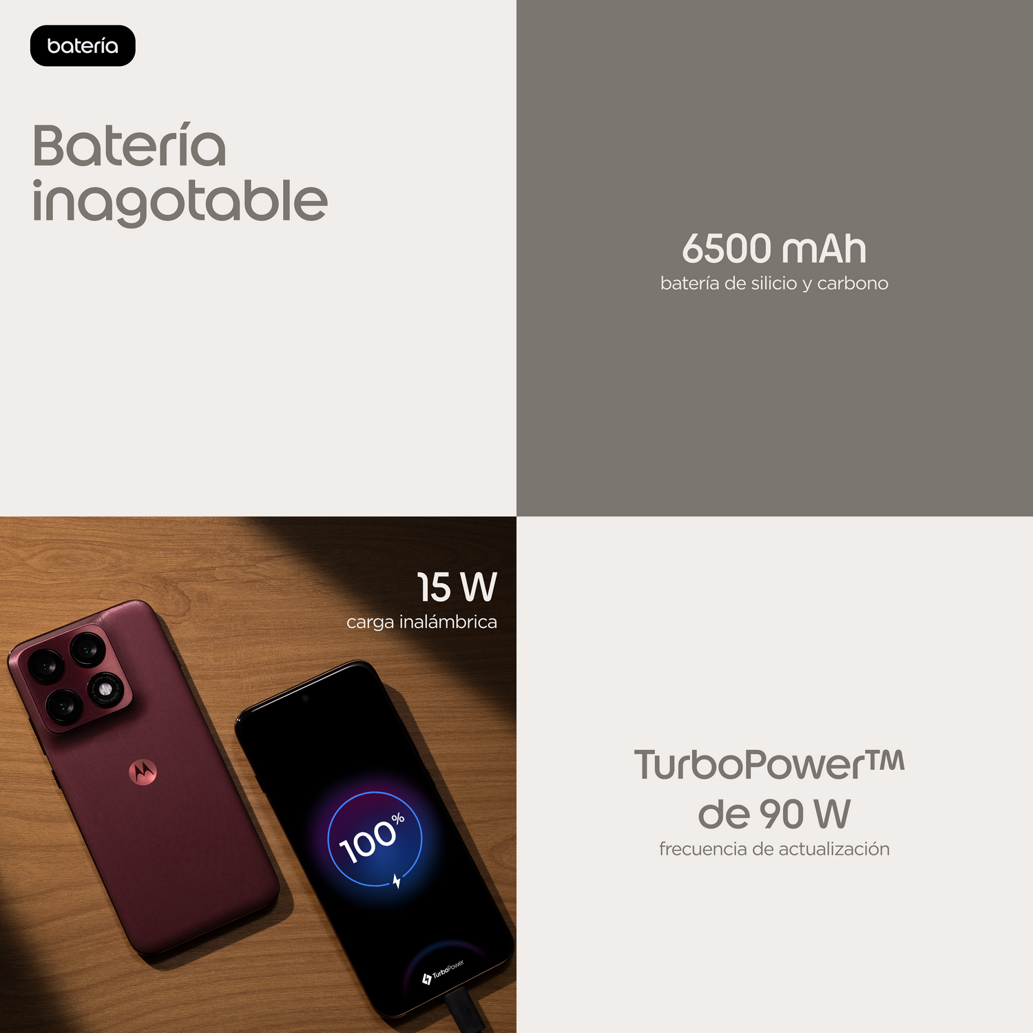 Dos teléfonos Motorola: uno cargando al 100%, el otro con carga inalámbrica de 15W.