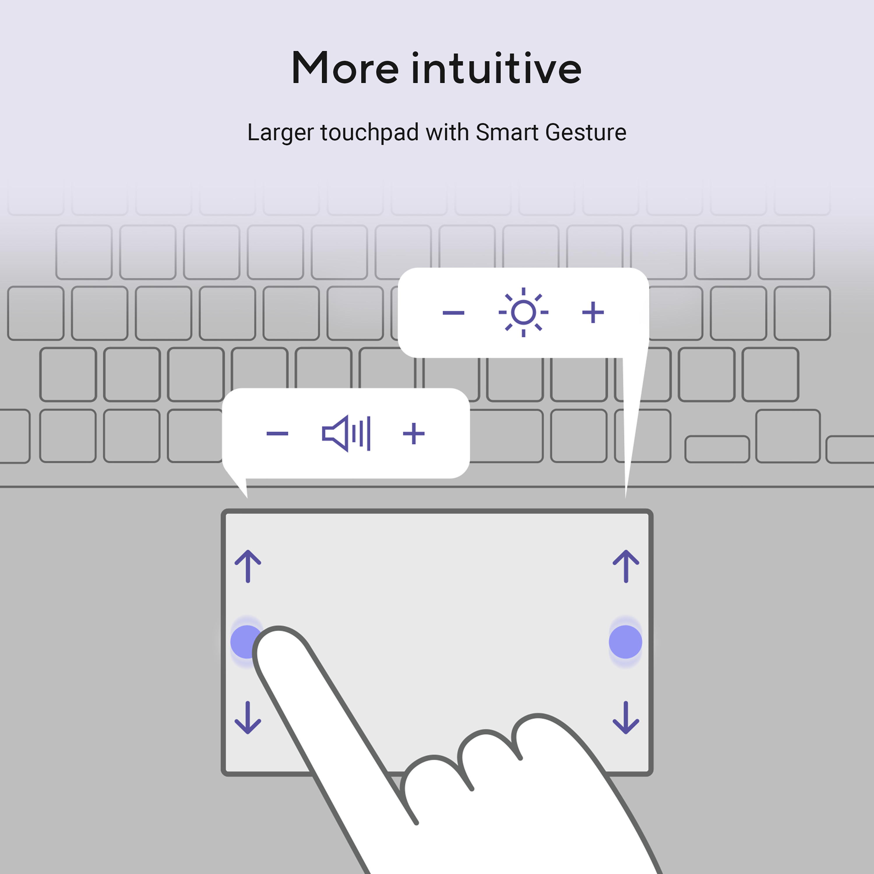 Een hand gebruikt een groot touchpad met knoppen voor volume en helderheid.