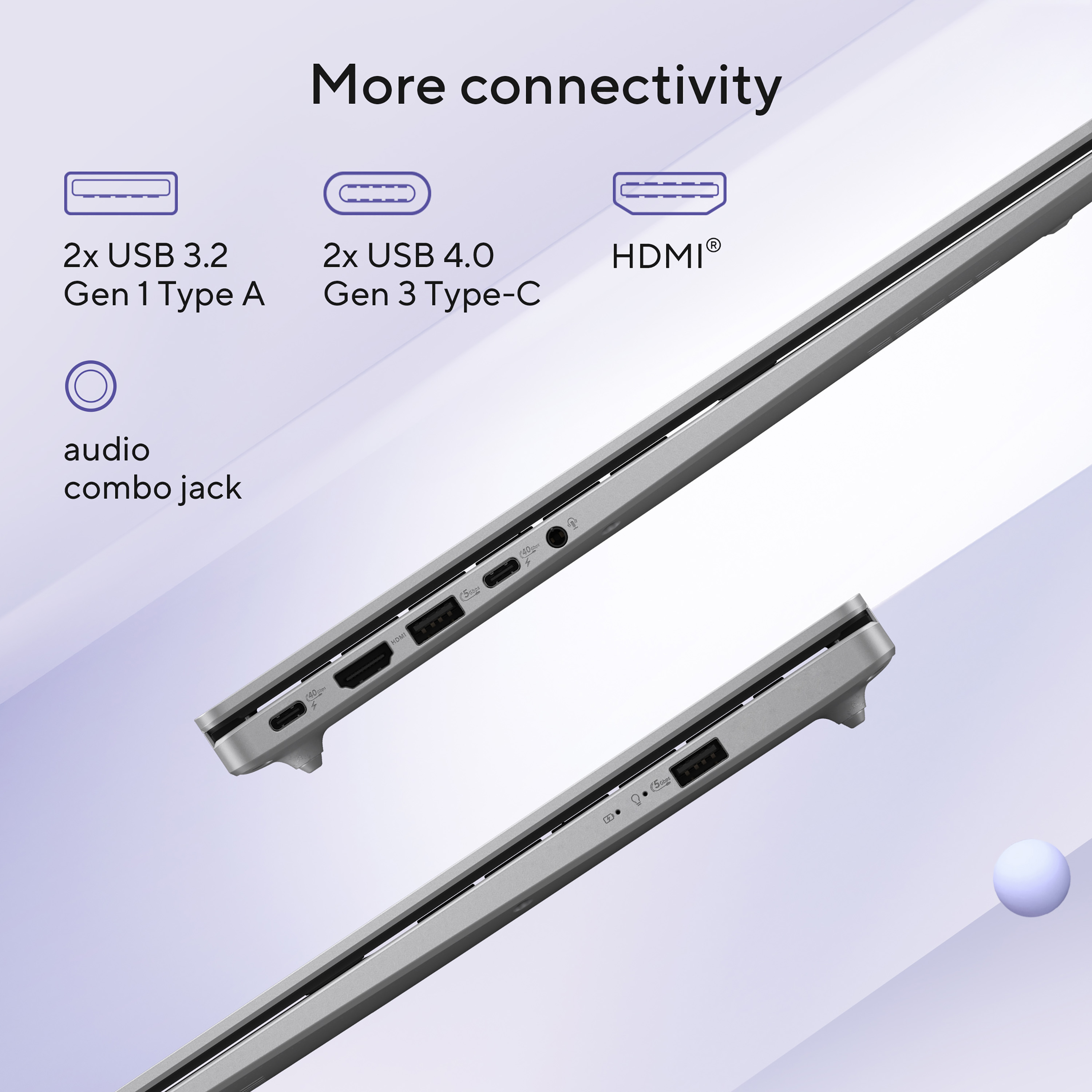 Laptop poorten getoond: 2x USB 3.2, 2x USB 4.0, HDMI en audio combo jack.