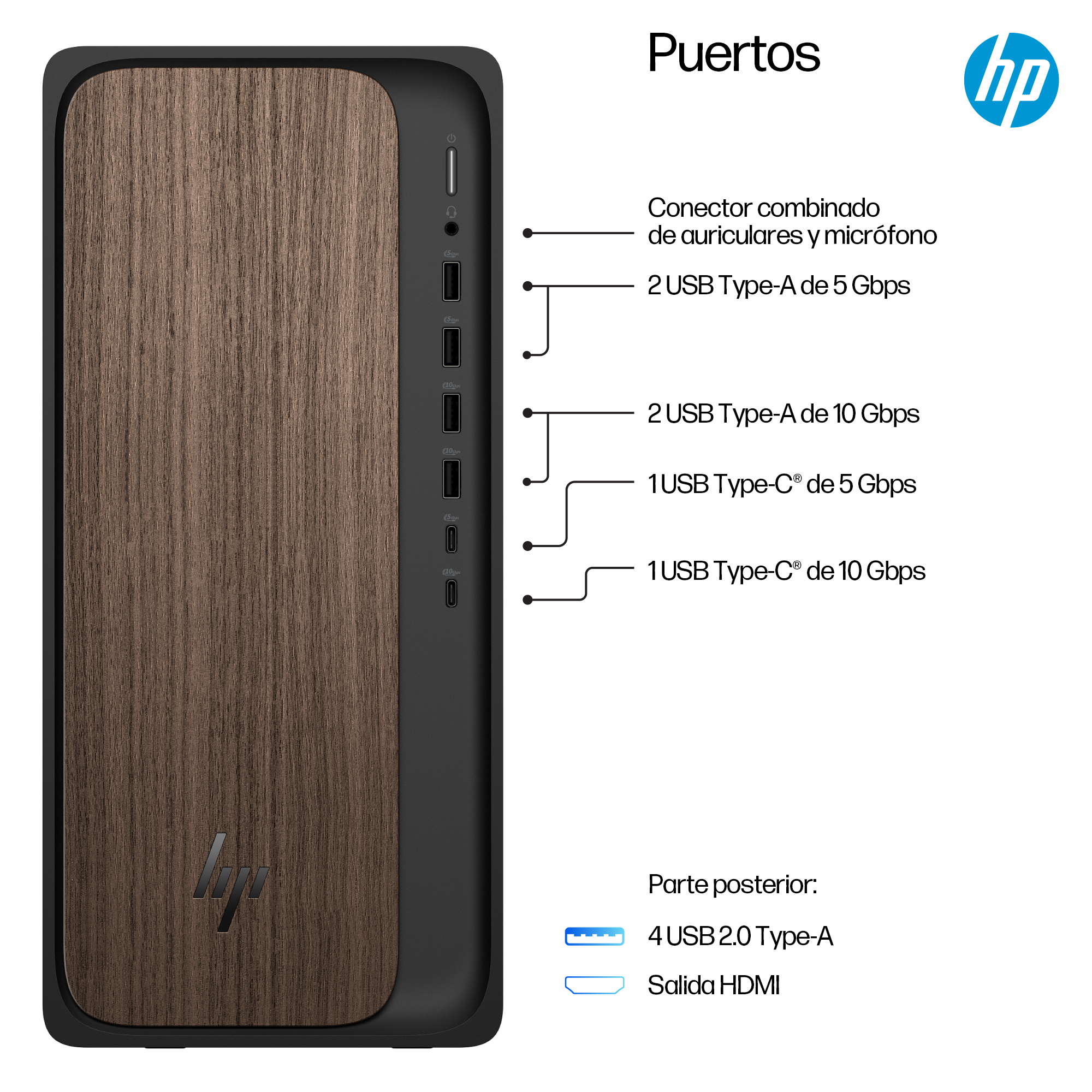 Una torre de PC con panel frontal de madera, detallando varios puertos.