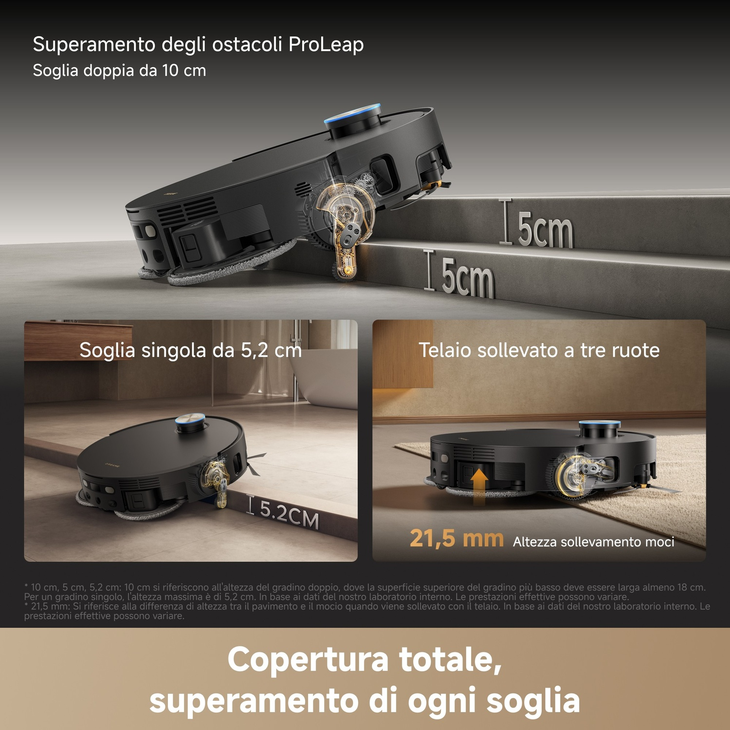 Un robot aspirapolvere supera ostacoli di 10 cm e 5,2 cm.
