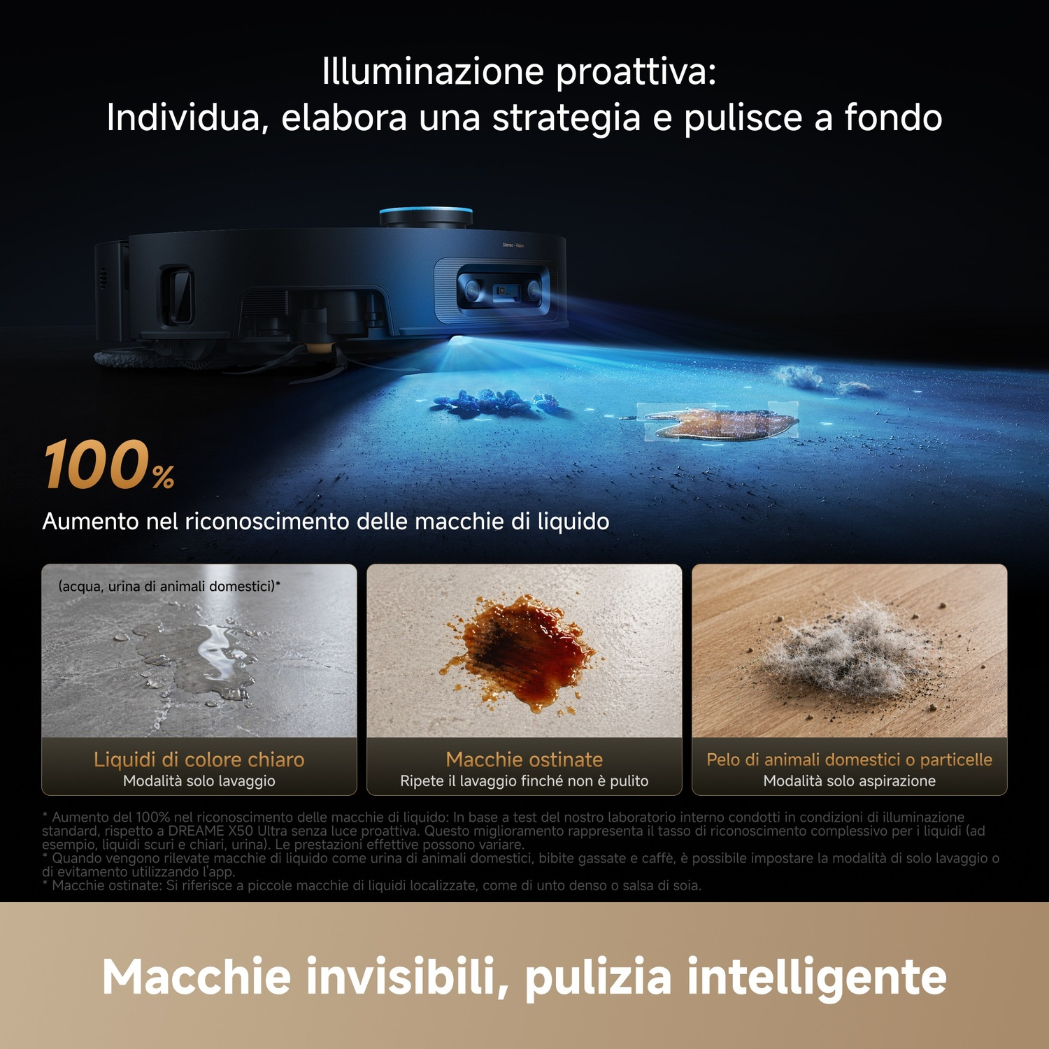Un robot aspirapolvere con luce blu rileva liquidi, macchie e peli di animali sul pavimento.