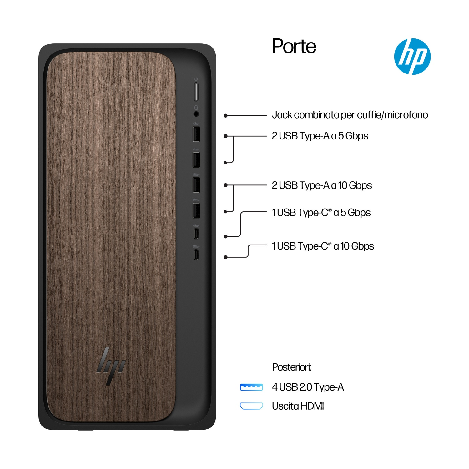 PC HP con pannello frontale effetto legno, con elenco porte.