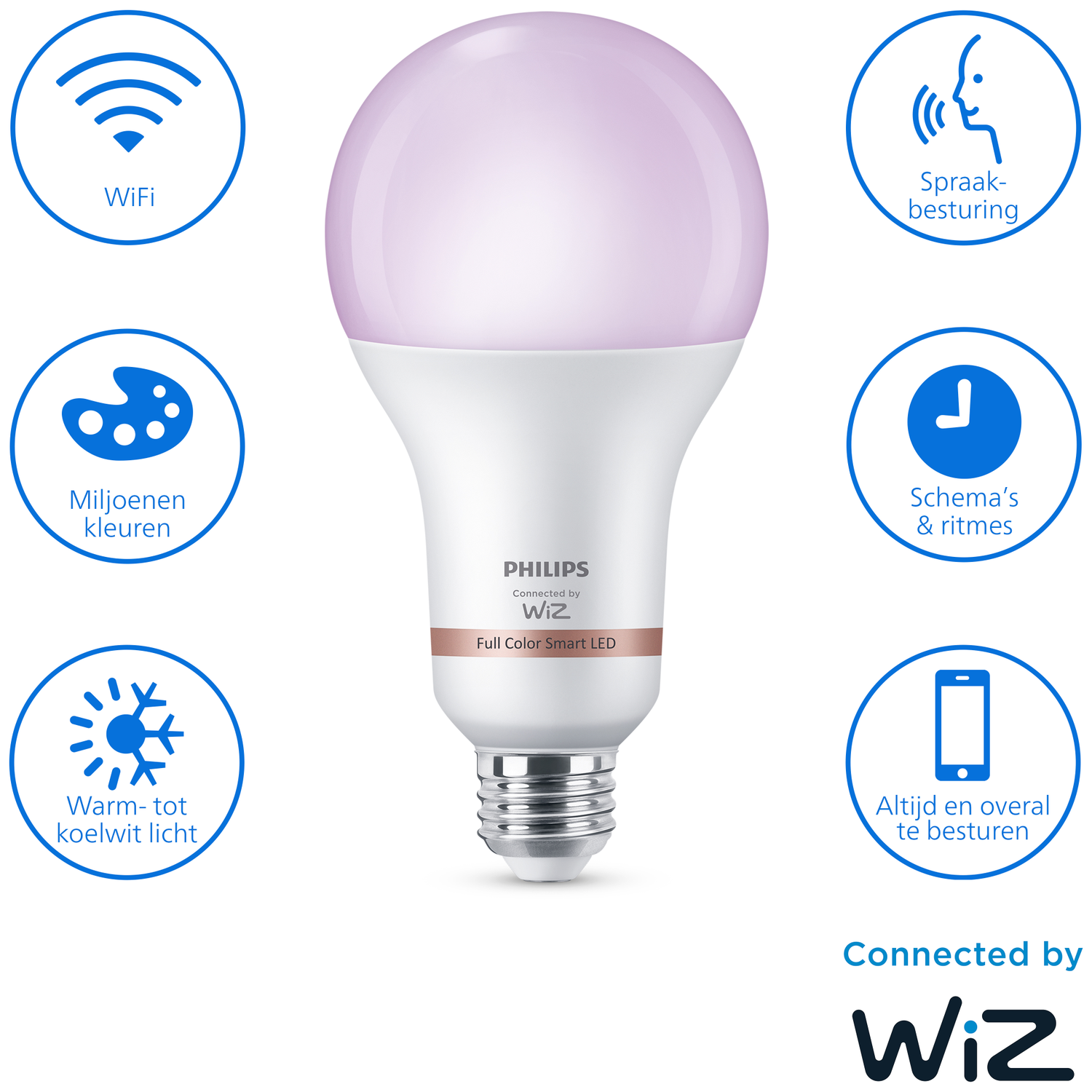 Philips Smart LED lamp met WiFi, spraakbesturing, kleuropties en planning.
