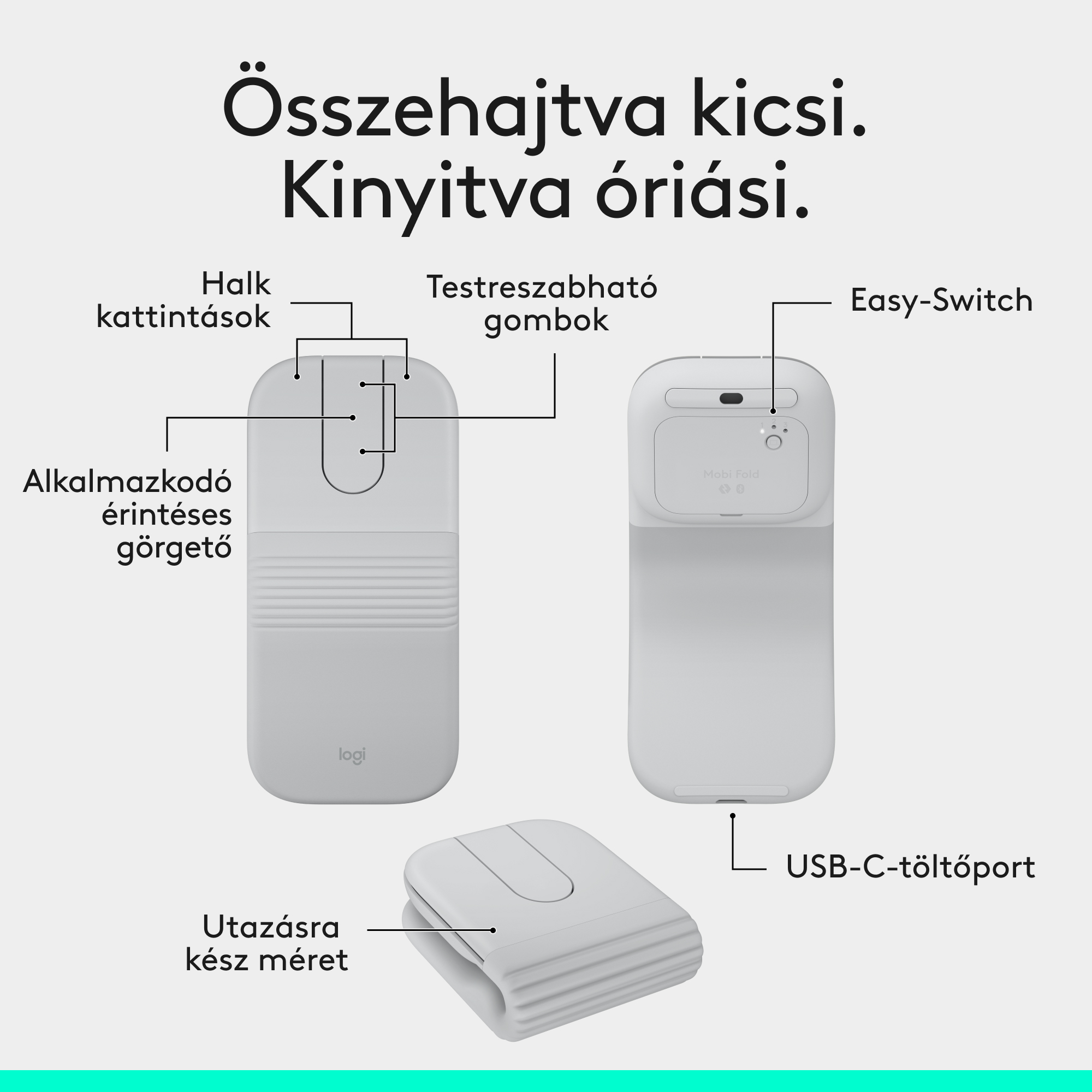 Összecsukható szürke Logitech egér prototípus funkciókat jelző címkékkel.