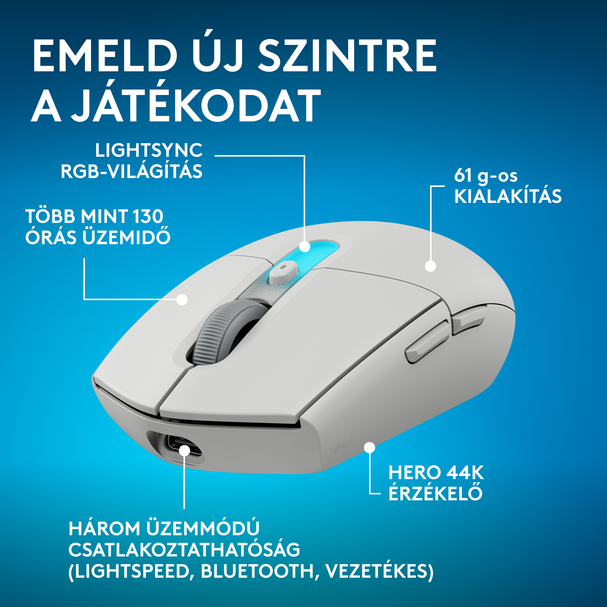 Fehér gamer egér RGB világítással és részletes funkciókkal.