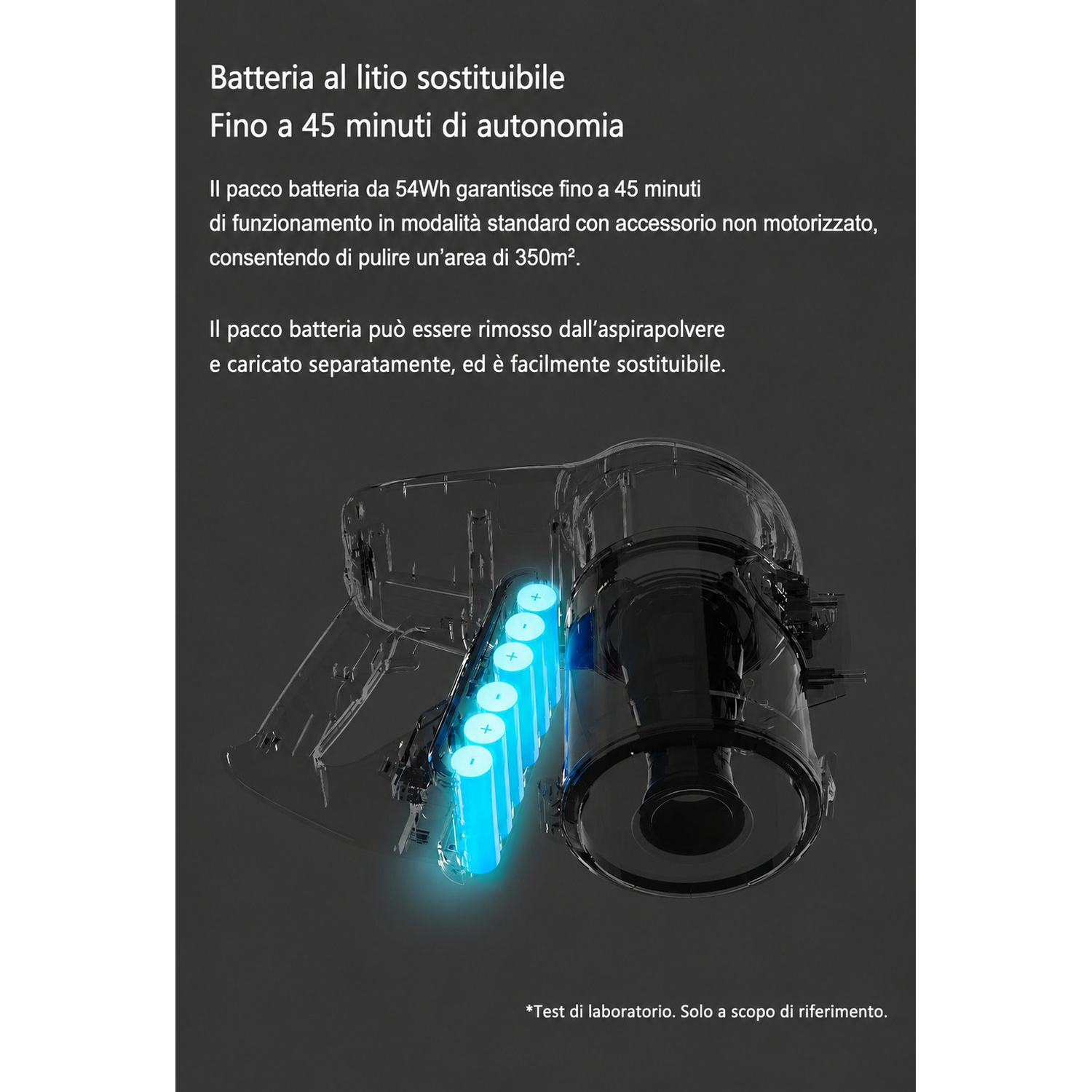 Una batteria rimovibile con sei celle blu luminose, integrata in un aspirapolvere.