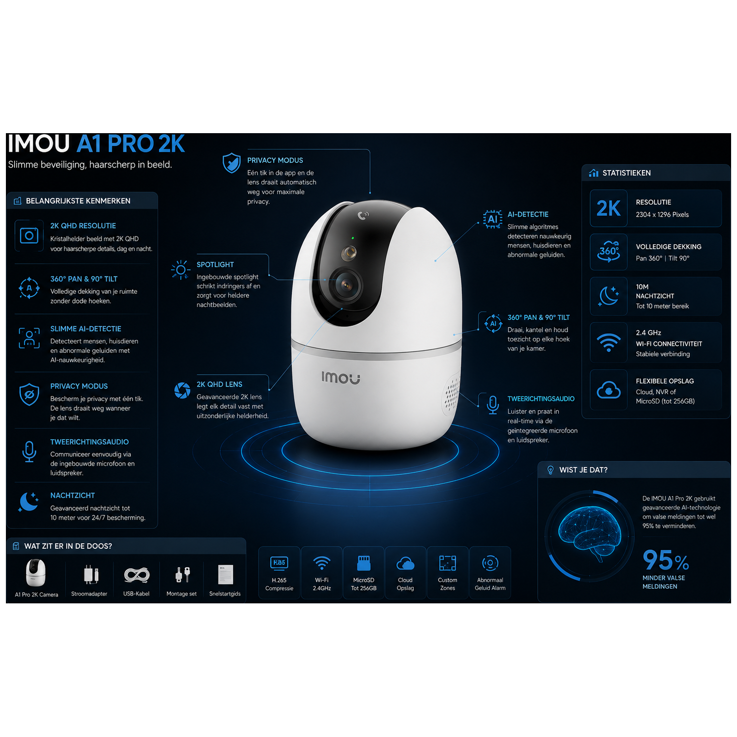 Imou A1 Pro 2K camera with 2K QHD, 360° pan/tilt, AI detection, night vision & 2-way audio.