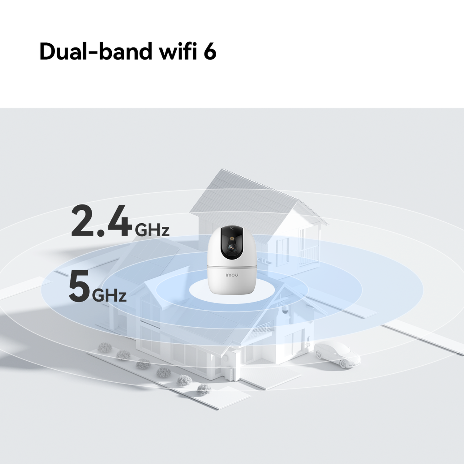 A white Wi-Fi camera sits on a stylized house, with 2.4GHz and 5GHz signals shown.