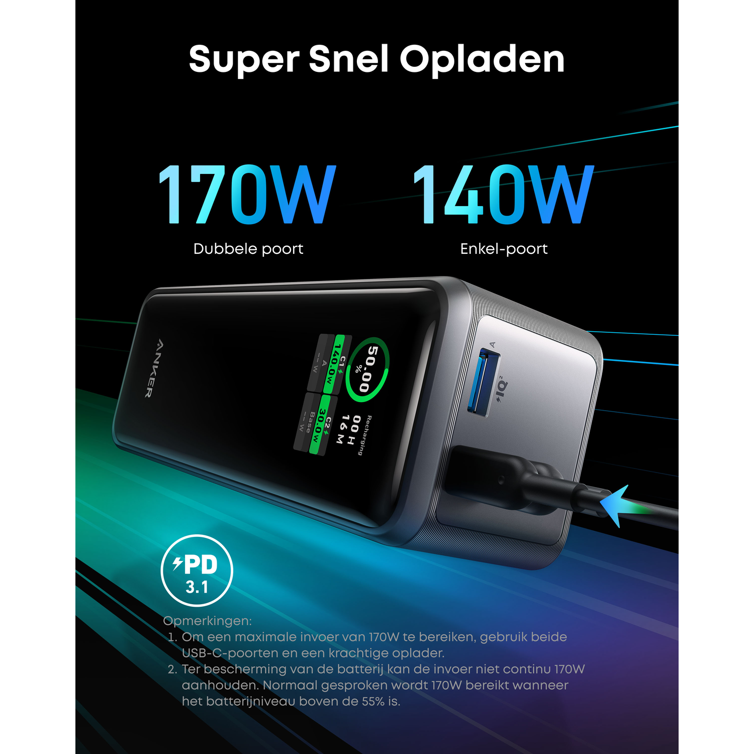 An Anker charger displaying 170W and 140W charging power.