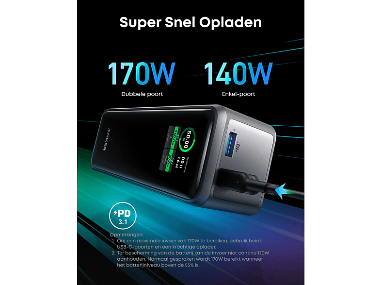 ANKER Prime Powerbank 27.650 mAh 250W Powerbank Zwart | MediaMarkt