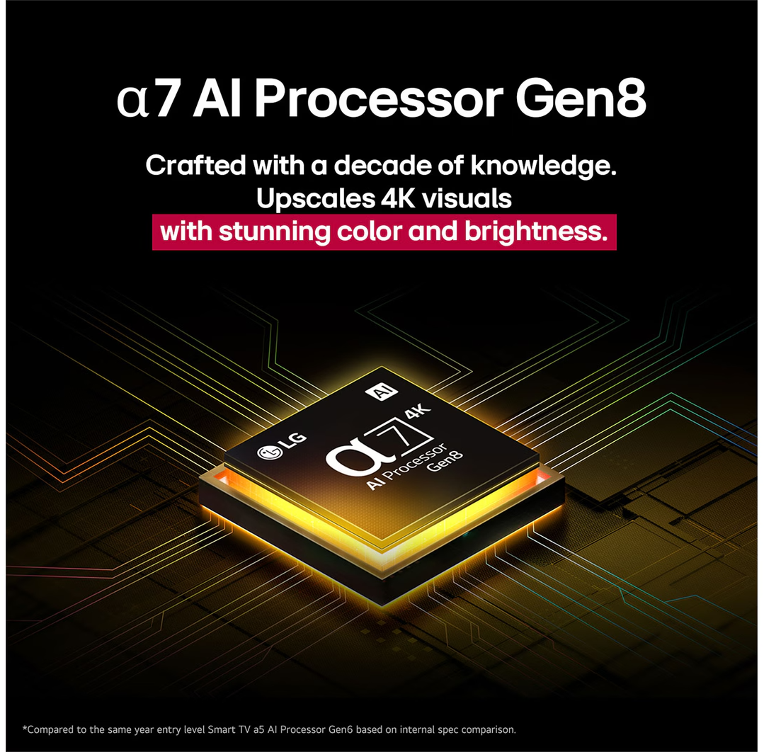 LG a7 AI Processor Gen8 chip világító áramkörökkel. A szöveg kiemeli a 4K felskálázást.