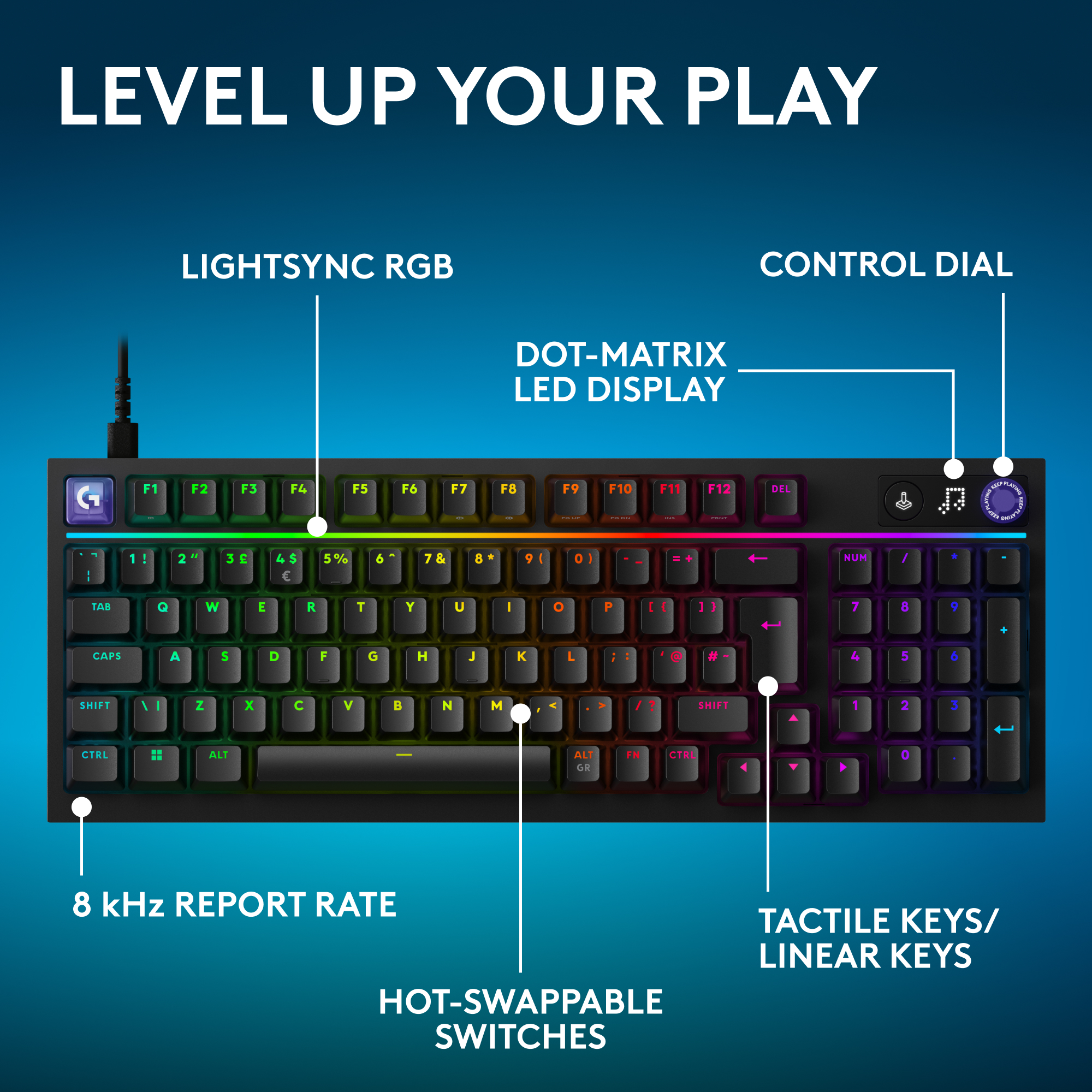 Un clavier gamer noir avec éclairage RVB et étiquettes de fonctionnalités.