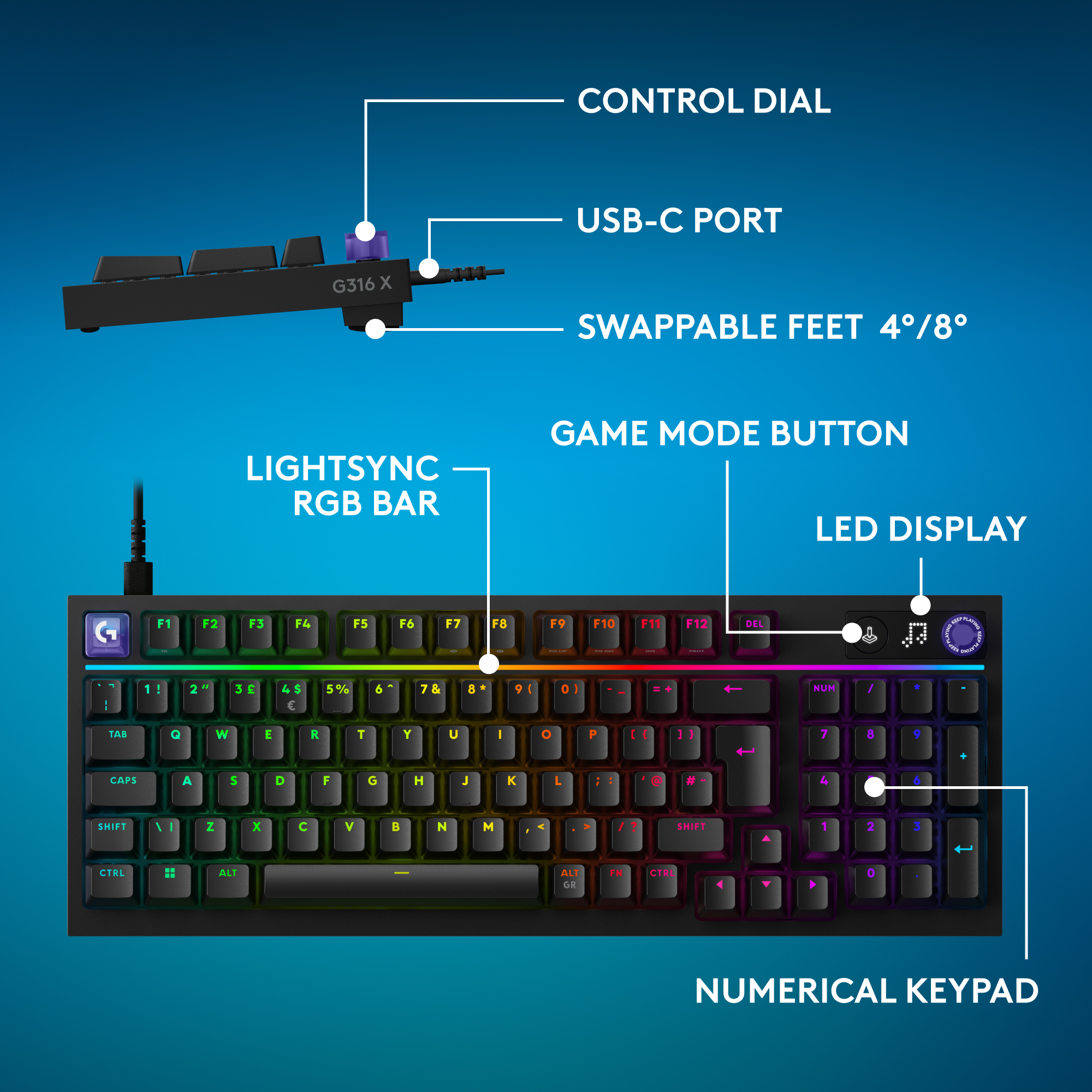 Clavier gamer noir avec éclairage RVB et fonctions étiquetées comme molette de contrôle et USB-C.