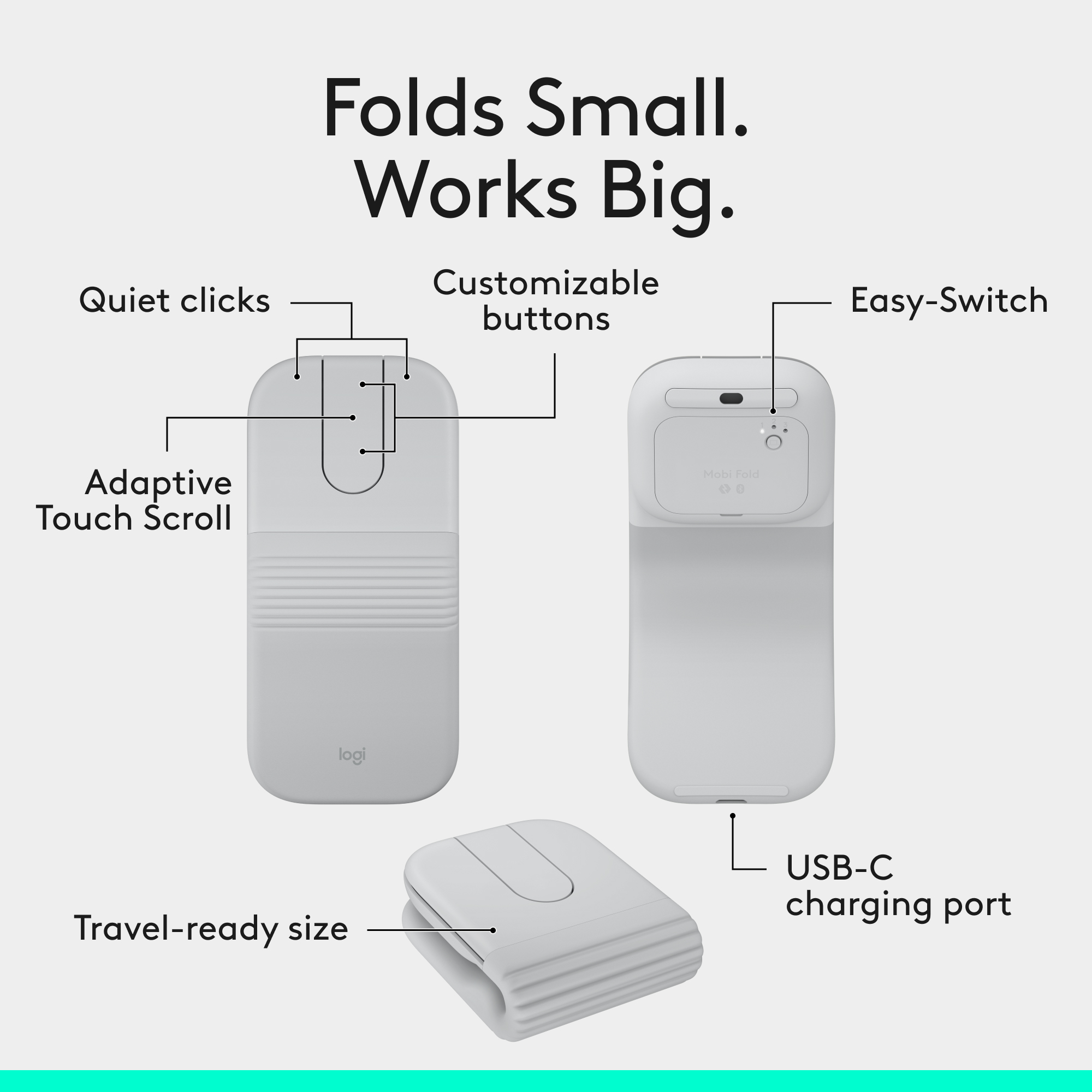 Mouse Logitech bianco spiegato, piegato e con etichette delle funzioni.