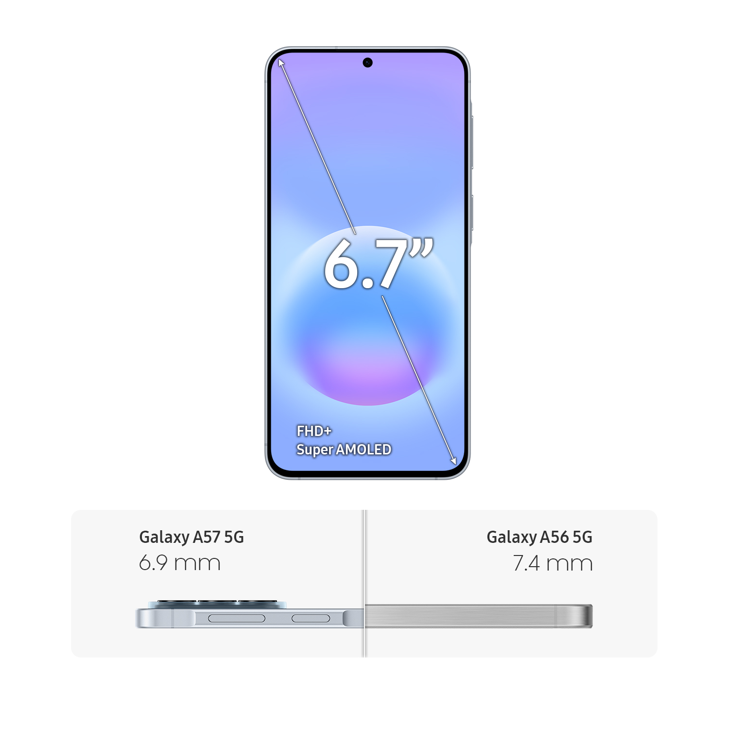 Pantalla de smartphone de 6,7 pulgadas FHD+ Super AMOLED, junto a 2 teléfonos.