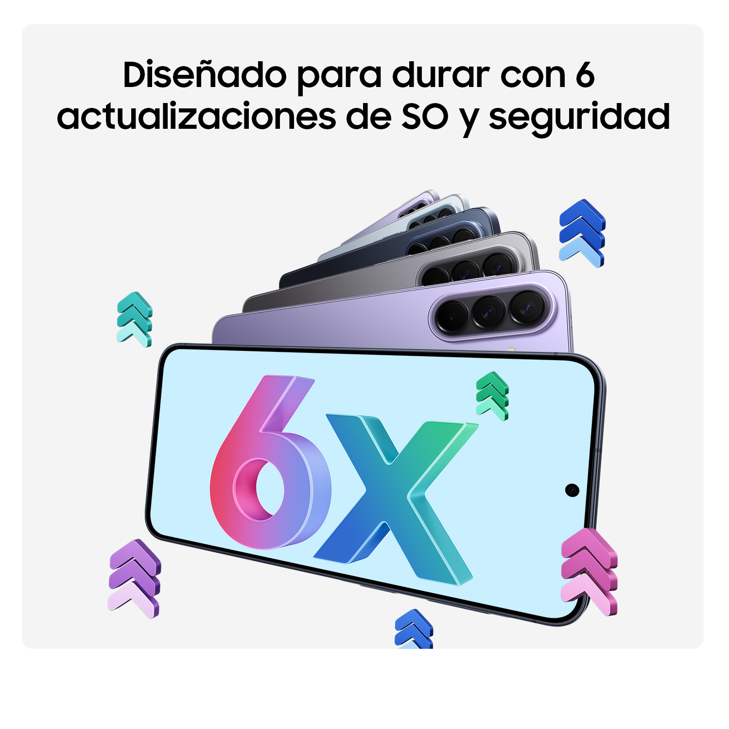 Varios teléfonos con '6x' en pantalla, rodeados de flechas.