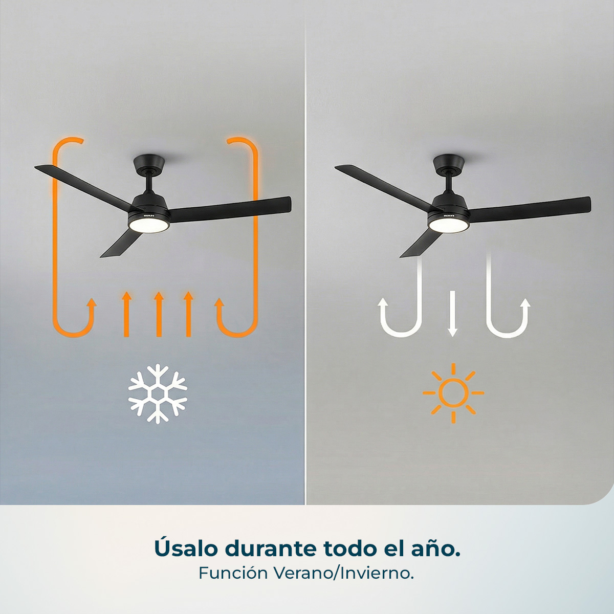 Ventilador de techo negro con luz. Izq: brisa fresca hacia arriba. Der: brisa cálida hacia abajo.
