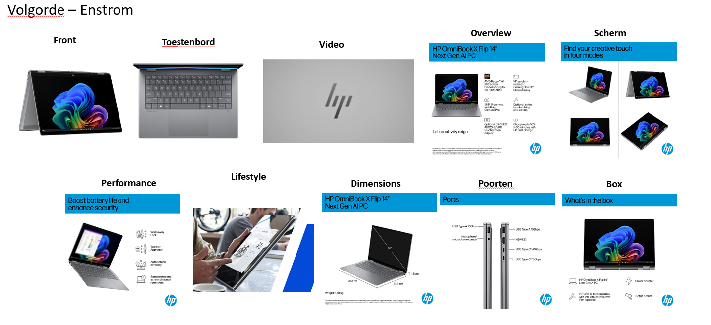 Productoverzicht met laptopweergaven, toetsenbord, poorten en functies.