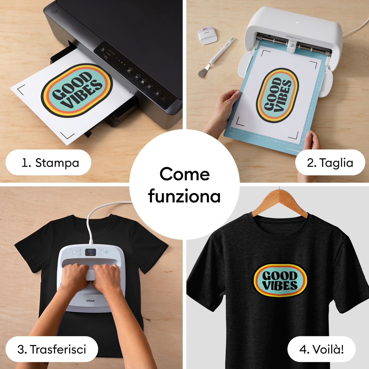 Quattro passaggi per creare una T-shirt stampata: Stampa, Taglia, Trasferisci, Fatto.