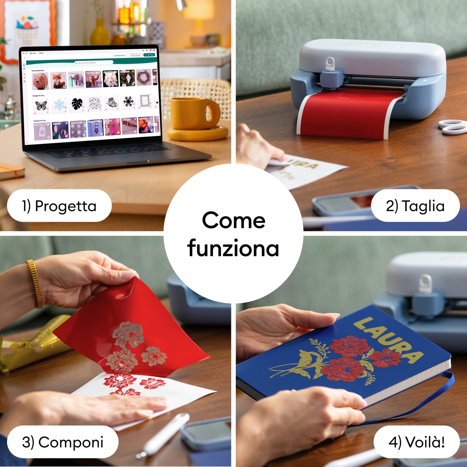 Quattro passaggi: Progetta, taglia, componi e il risultato finale. Laptop, taglierina, libro.