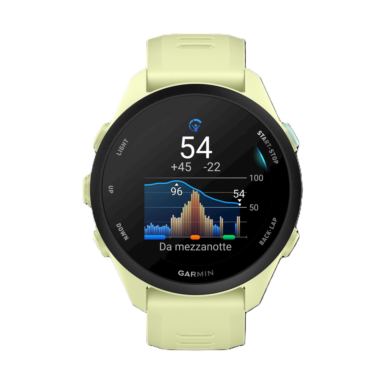 Uno smartwatch Garmin giallo chiaro che mostra dati sportivi.