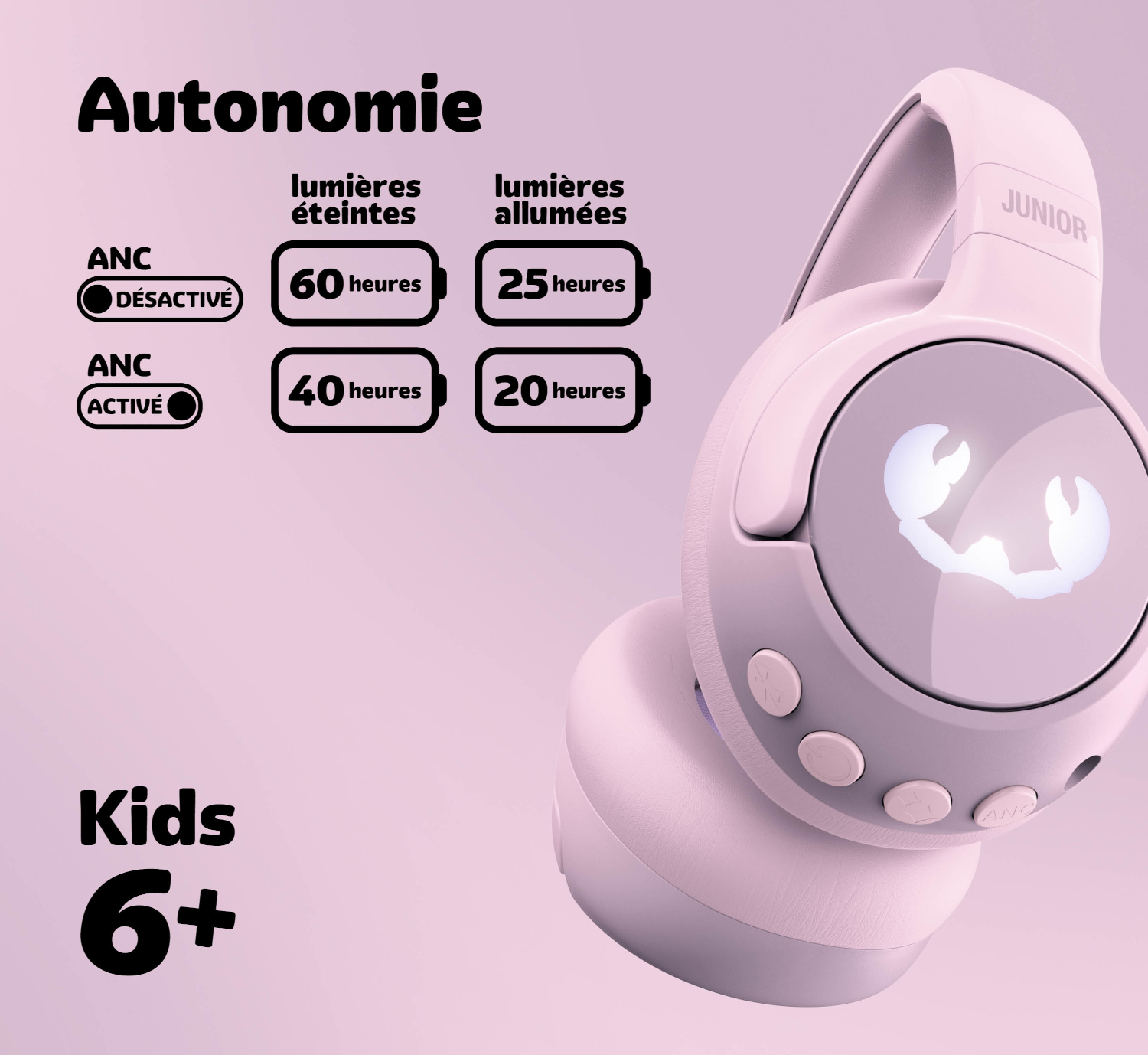 Casque pour enfants 6+, autonomie avec ANC et lumières activés/désactivés.