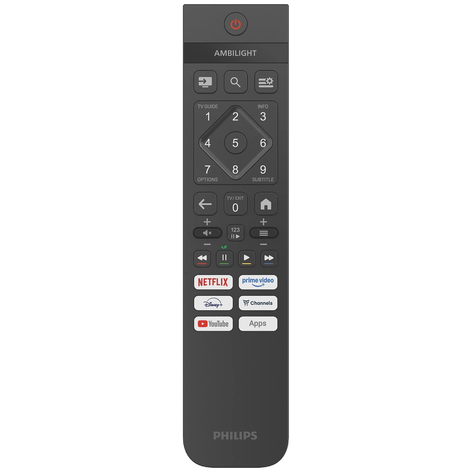 A dark TV remote with Ambilight and Netflix, Prime Video, and YouTube buttons.