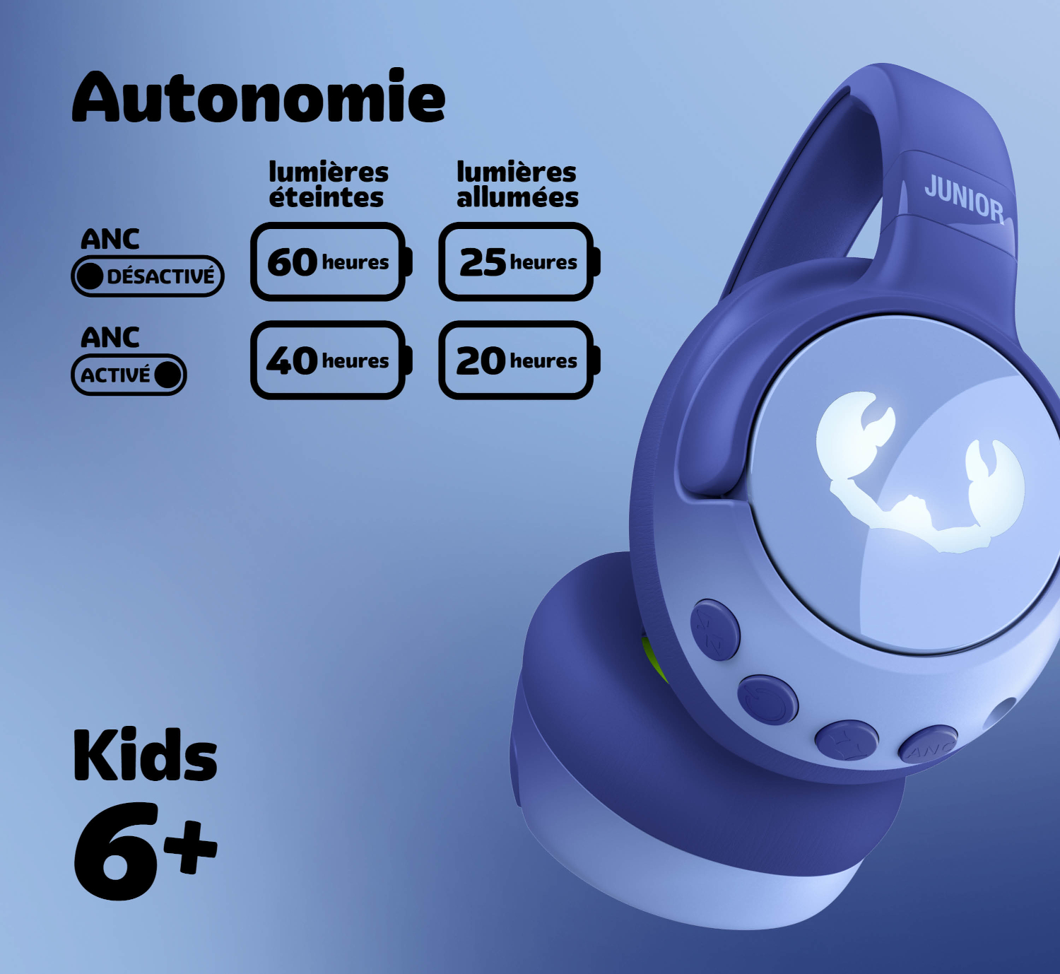 Casque violet pour enfants (6+), avec autonomie ANC et lumières.