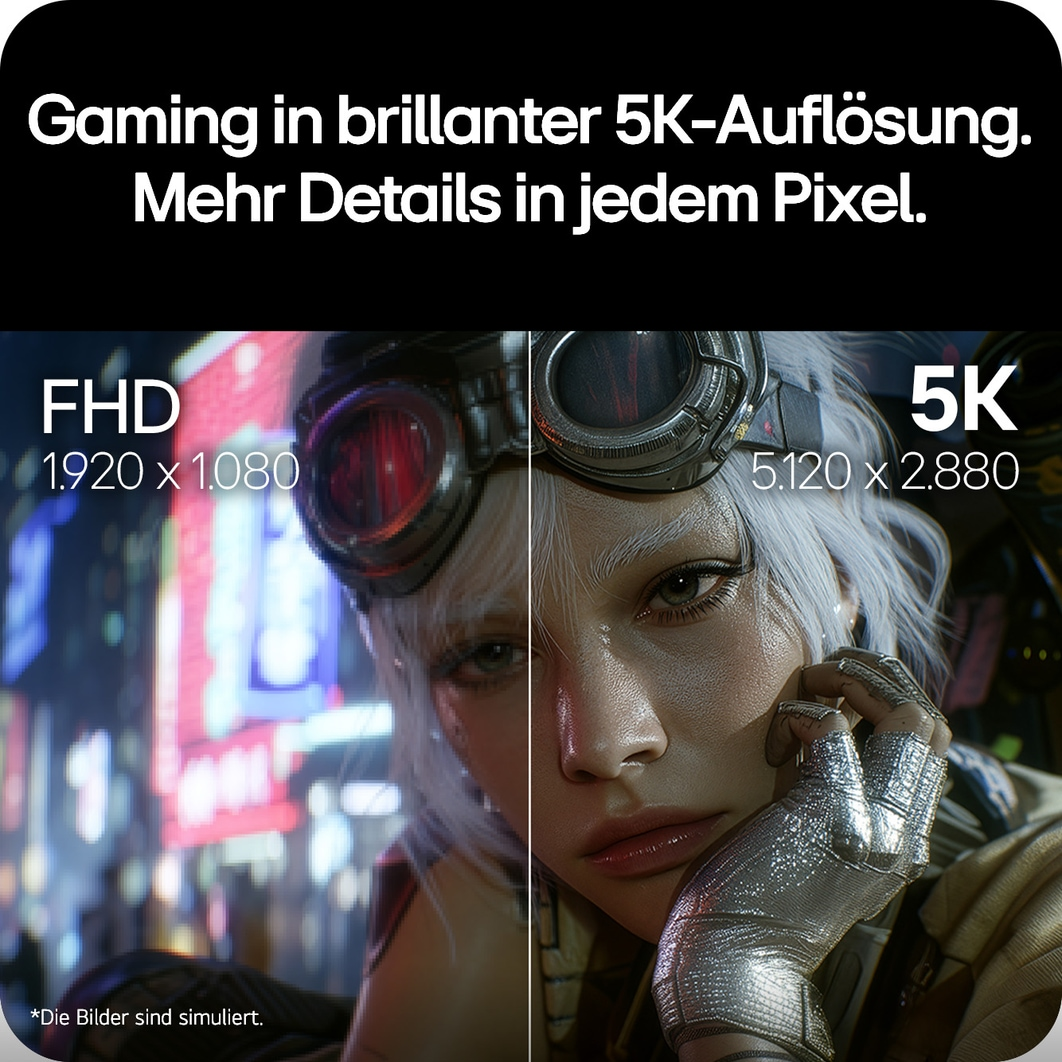 Vergleich von FHD (1920x1080) und 5K (5120x2880) Auflösung in einem Spiel.