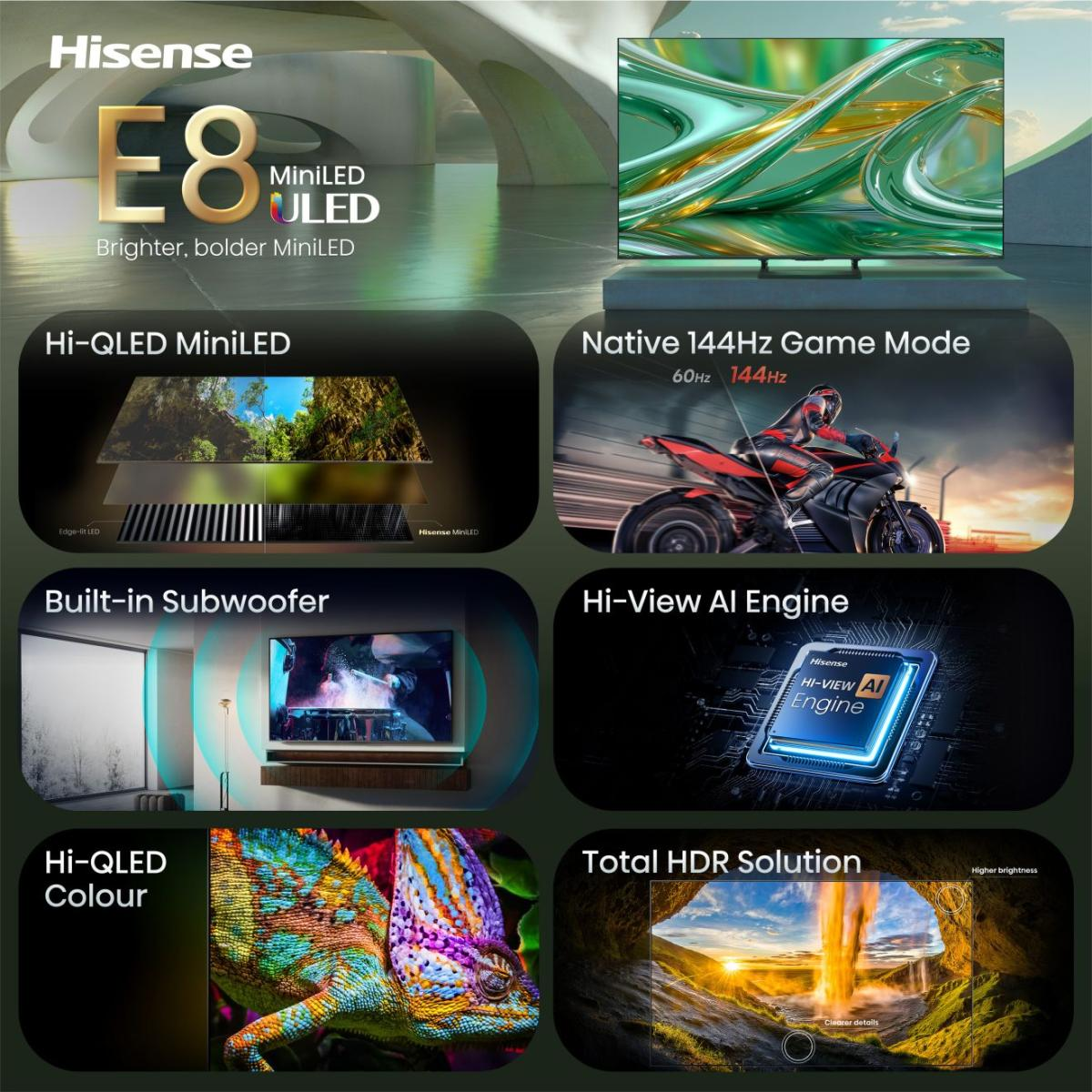 Telewizor Hisense E8 MiniLED z Hi-QLED, 144Hz, subwooferem, AI i HDR.