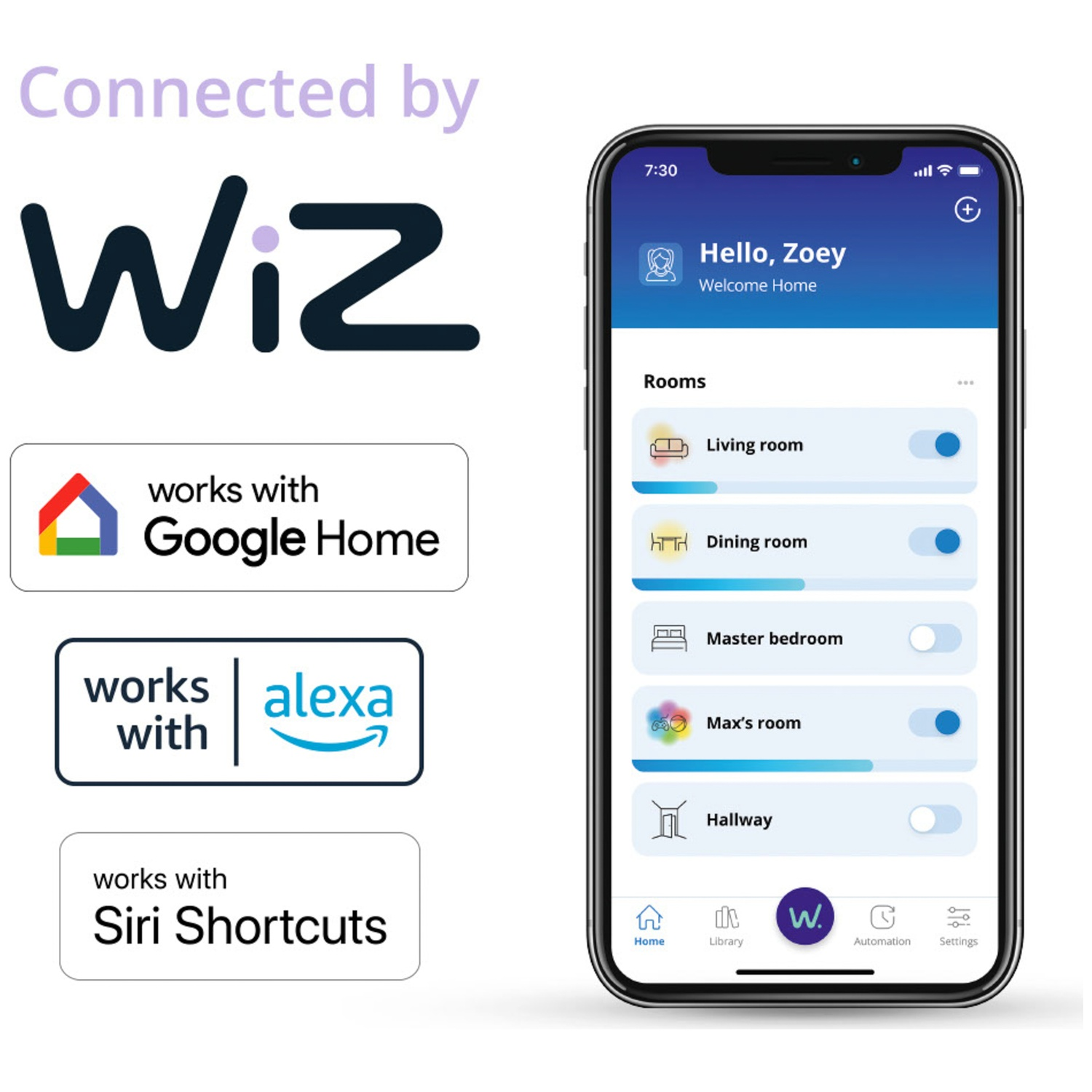 Wiz logo with Google Home, Alexa, and Siri Shortcuts logos. Phone shows Wiz app.